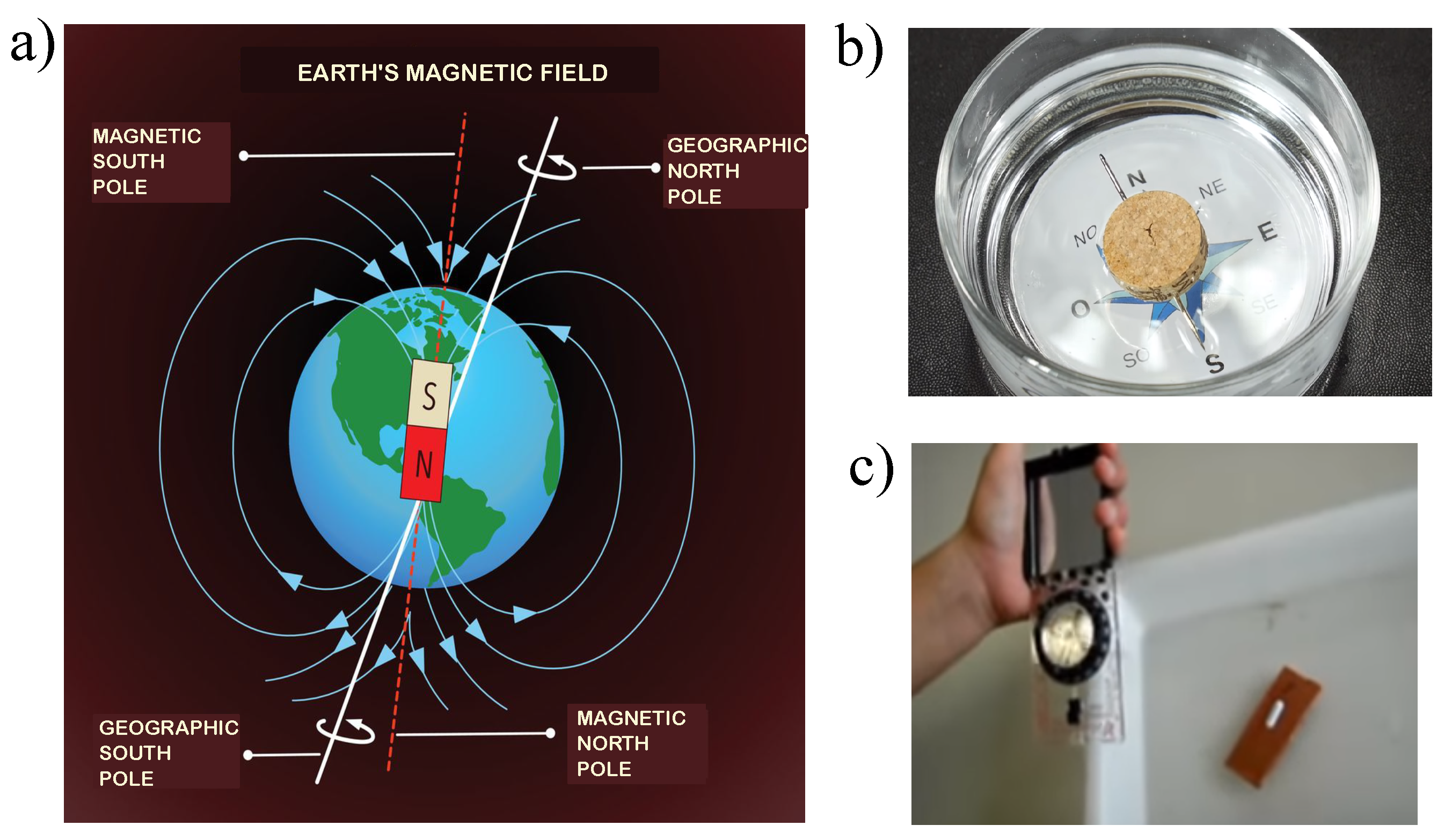 Sustainability 13 12904 g009 Sustainability 13 12904 g009