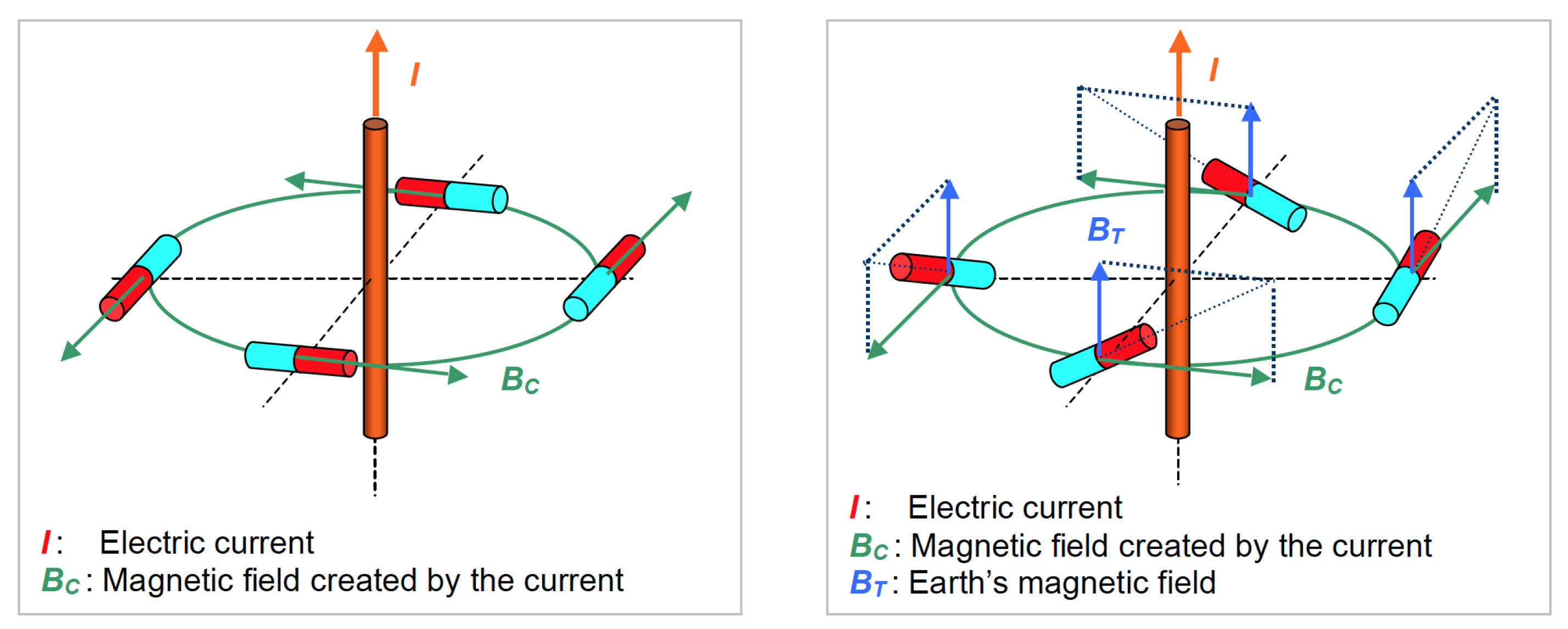 Sustainability 13 12904 g010 Sustainability 13 12904 g010