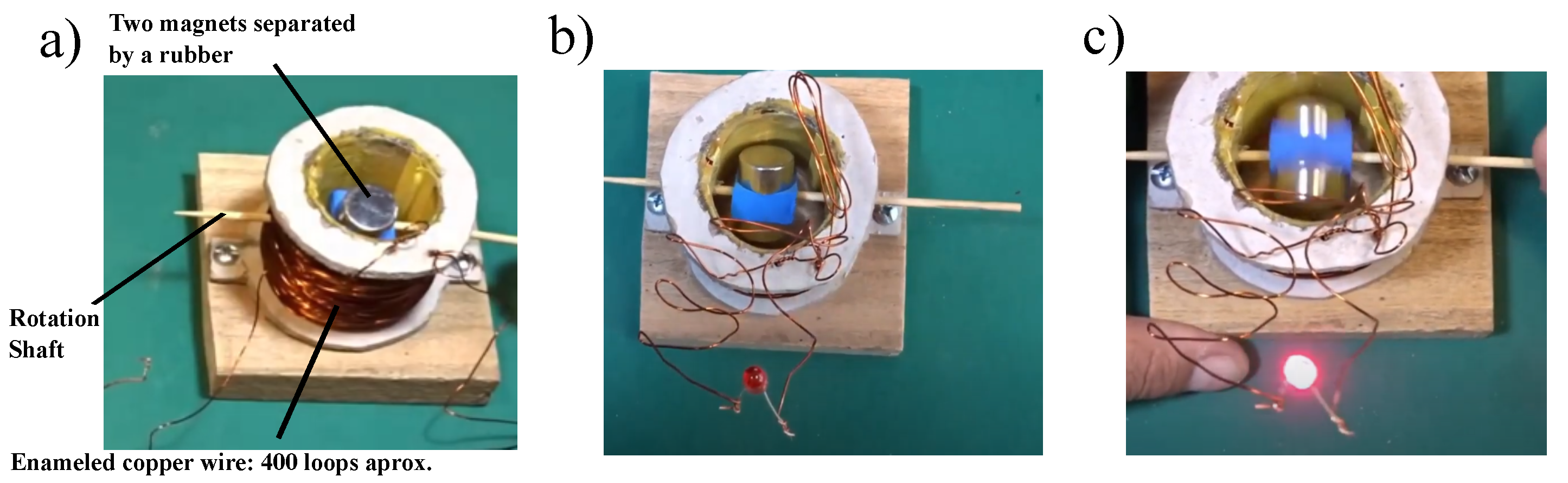 Sustainability 13 12904 g013 Sustainability 13 12904 g013