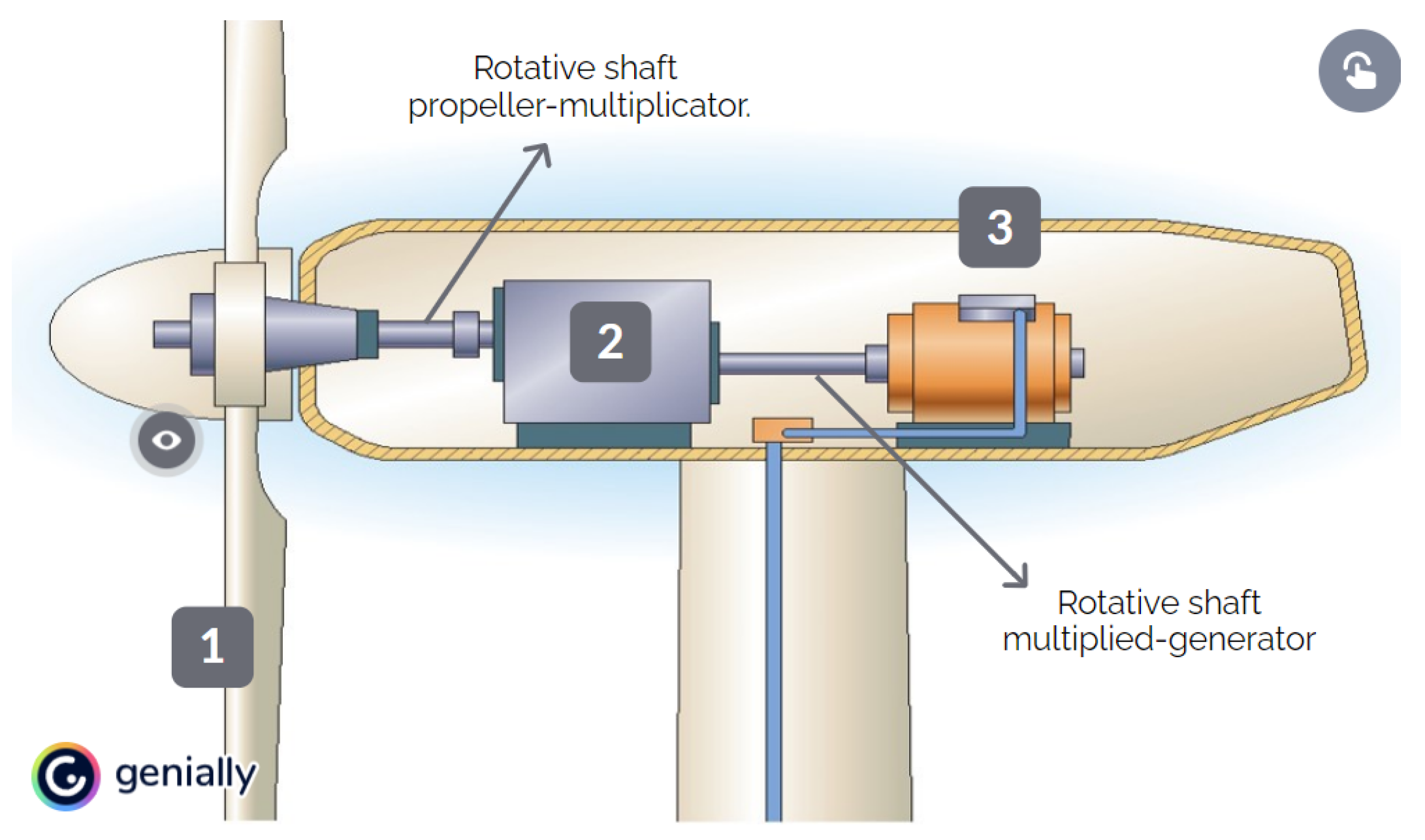 Sustainability 13 12904 g017 Sustainability 13 12904 g017