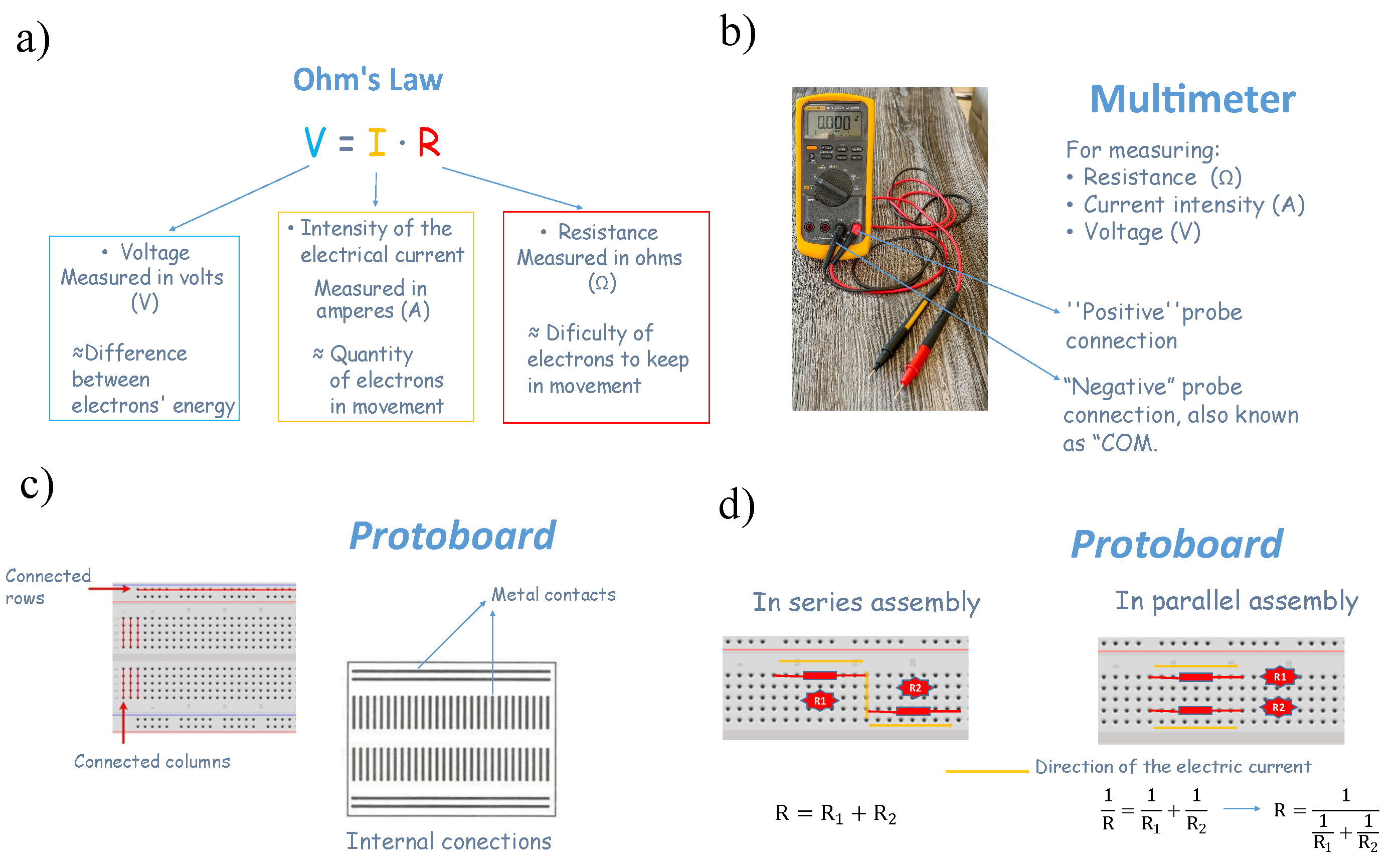 Sustainability 13 12904 g018 Sustainability 13 12904 g018