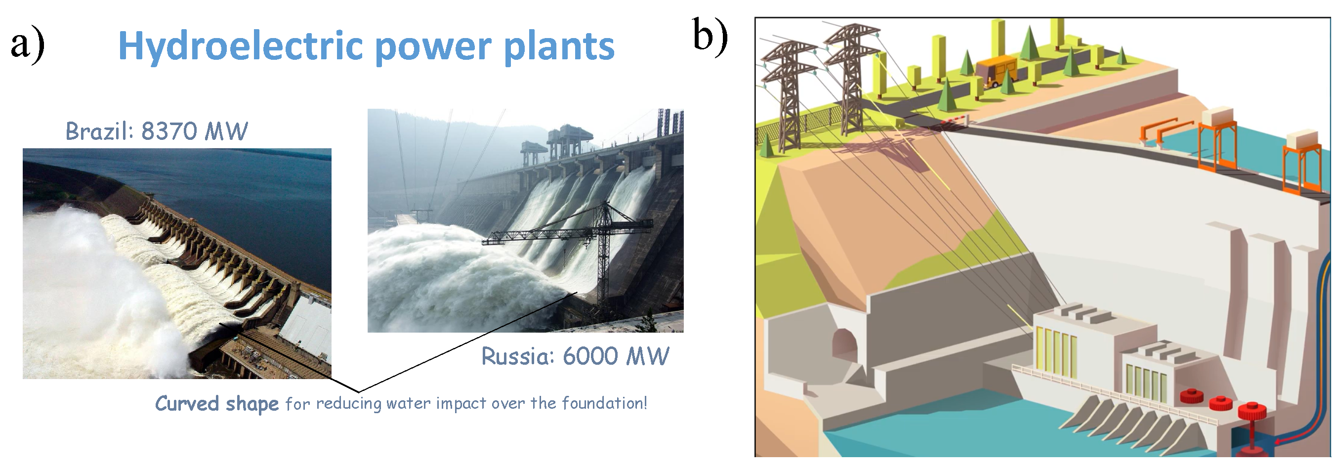 Sustainability 13 12904 g021 Sustainability 13 12904 g021