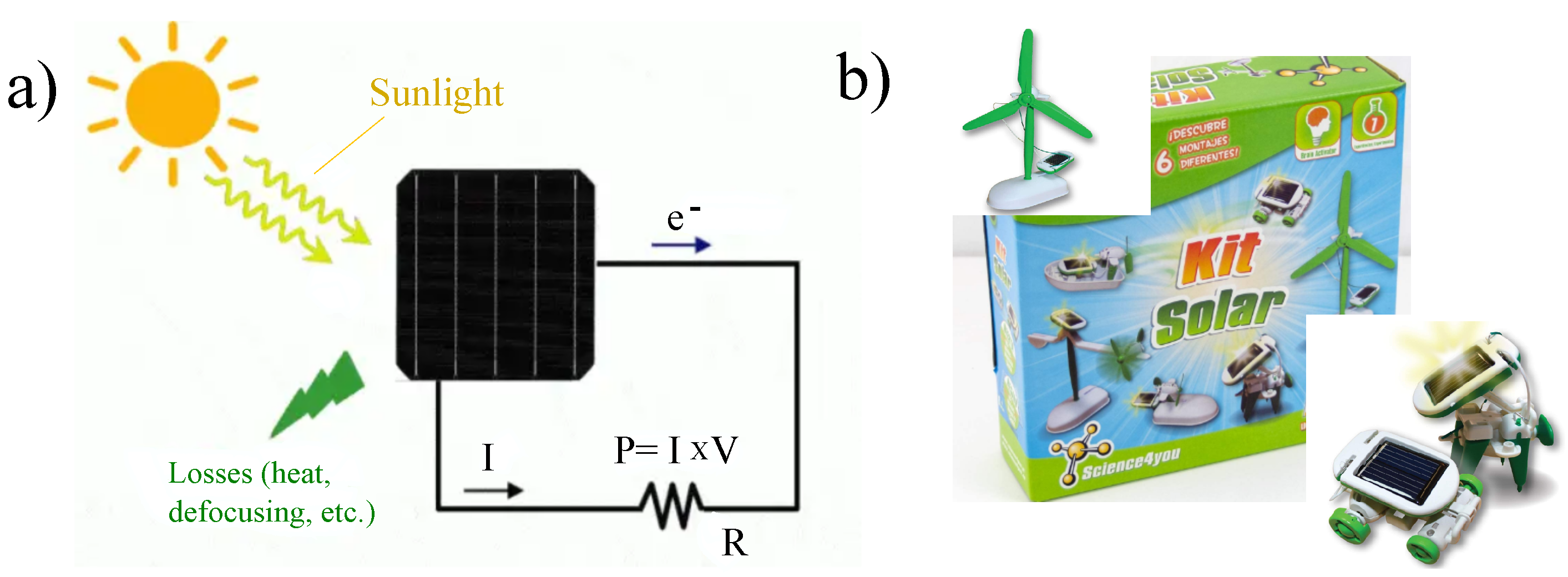 Sustainability 13 12904 g024 Sustainability 13 12904 g024