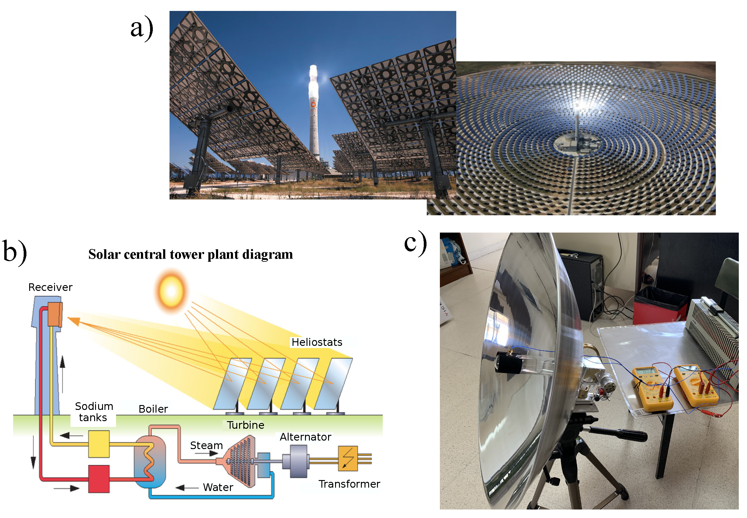 Sustainability 13 12904 g025 Sustainability 13 12904 g025