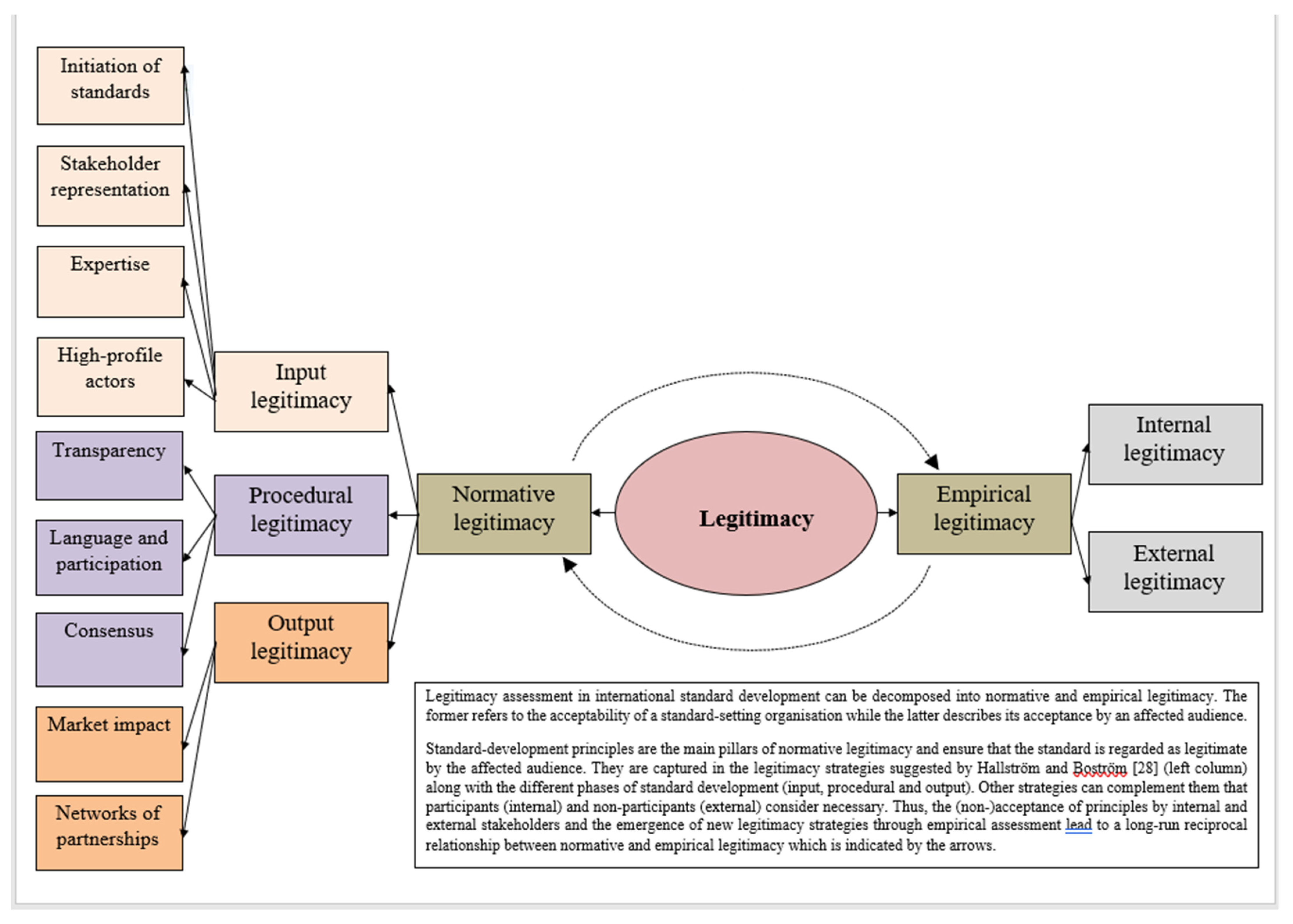 Sustainability 13 12907 g001