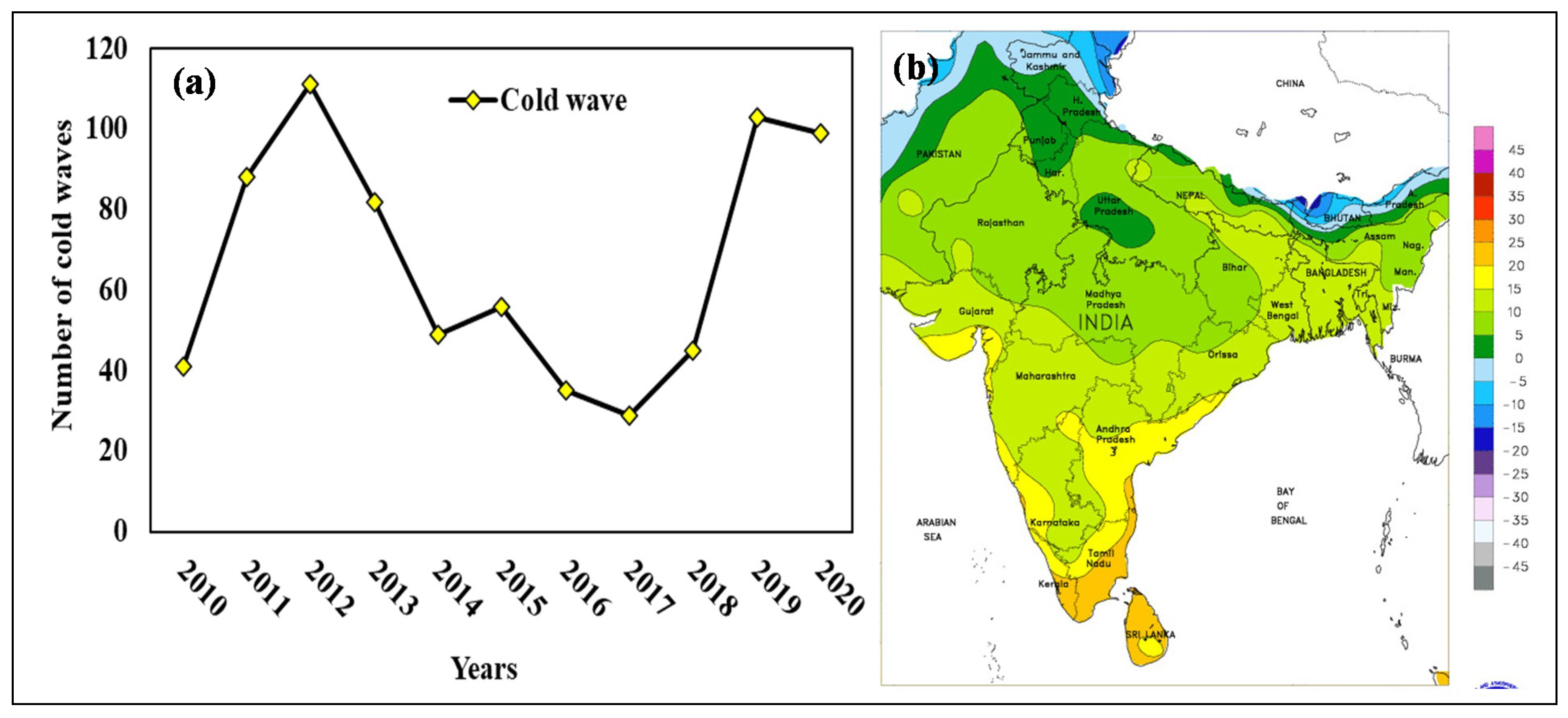 Sustainability 13 12910 g001 Sustainability 13 12910 g001