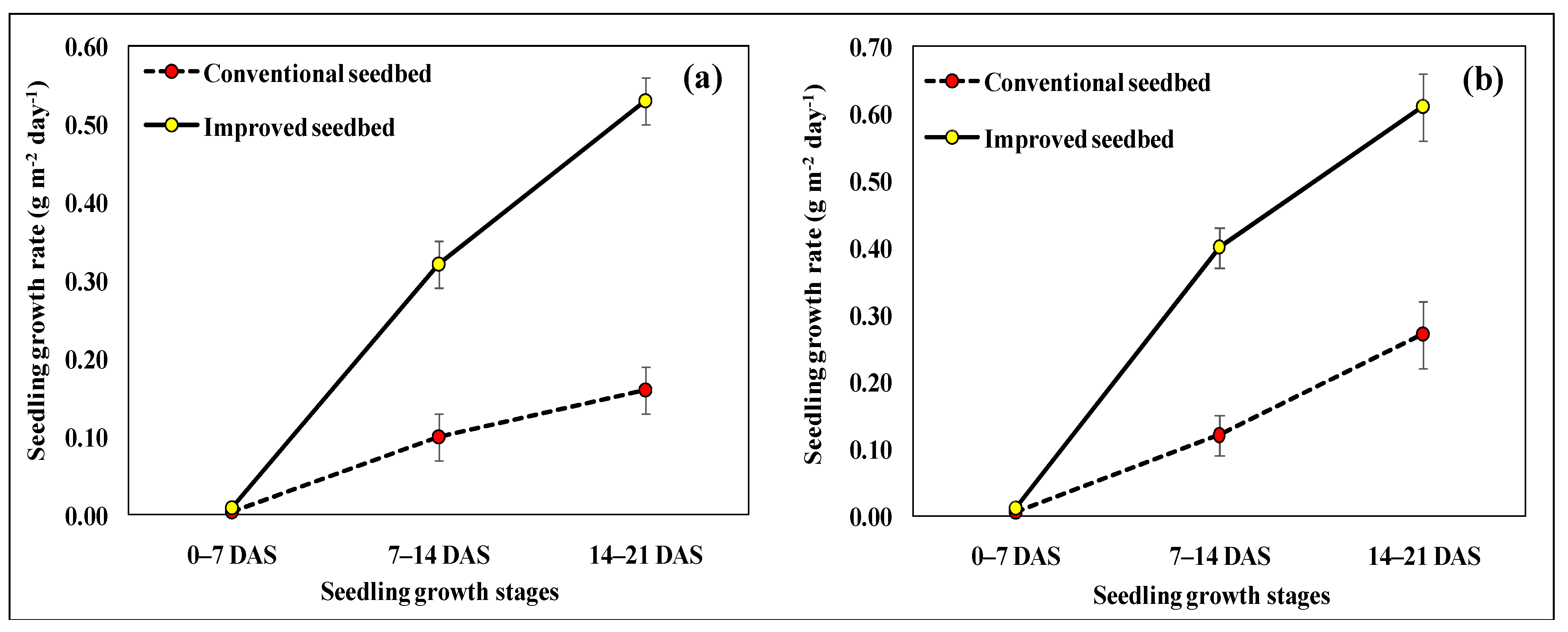Sustainability 13 12910 g006 Sustainability 13 12910 g006