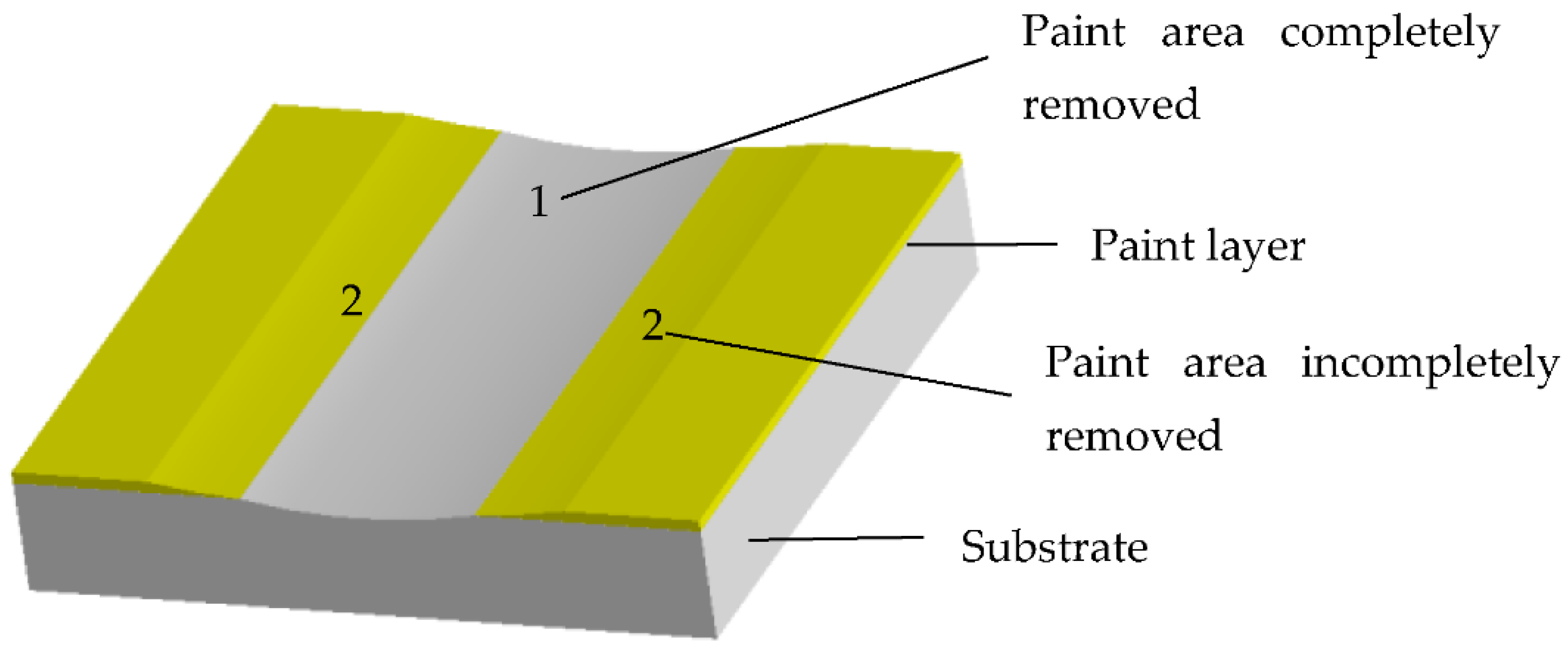 Sustainability 13 12915 g004