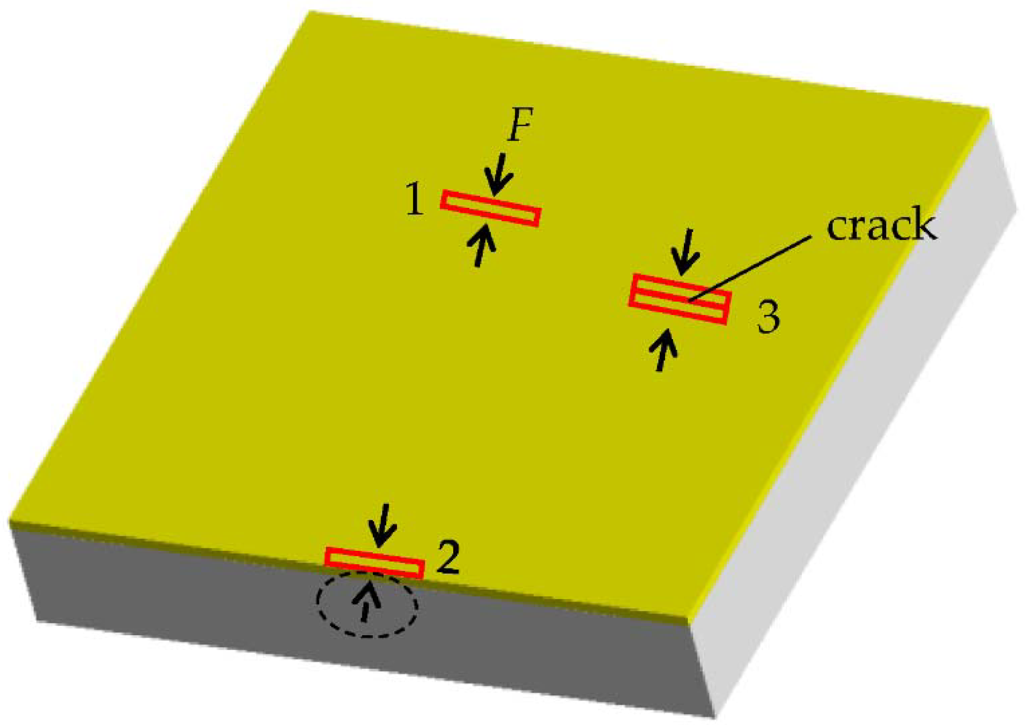 Sustainability 13 12915 g005