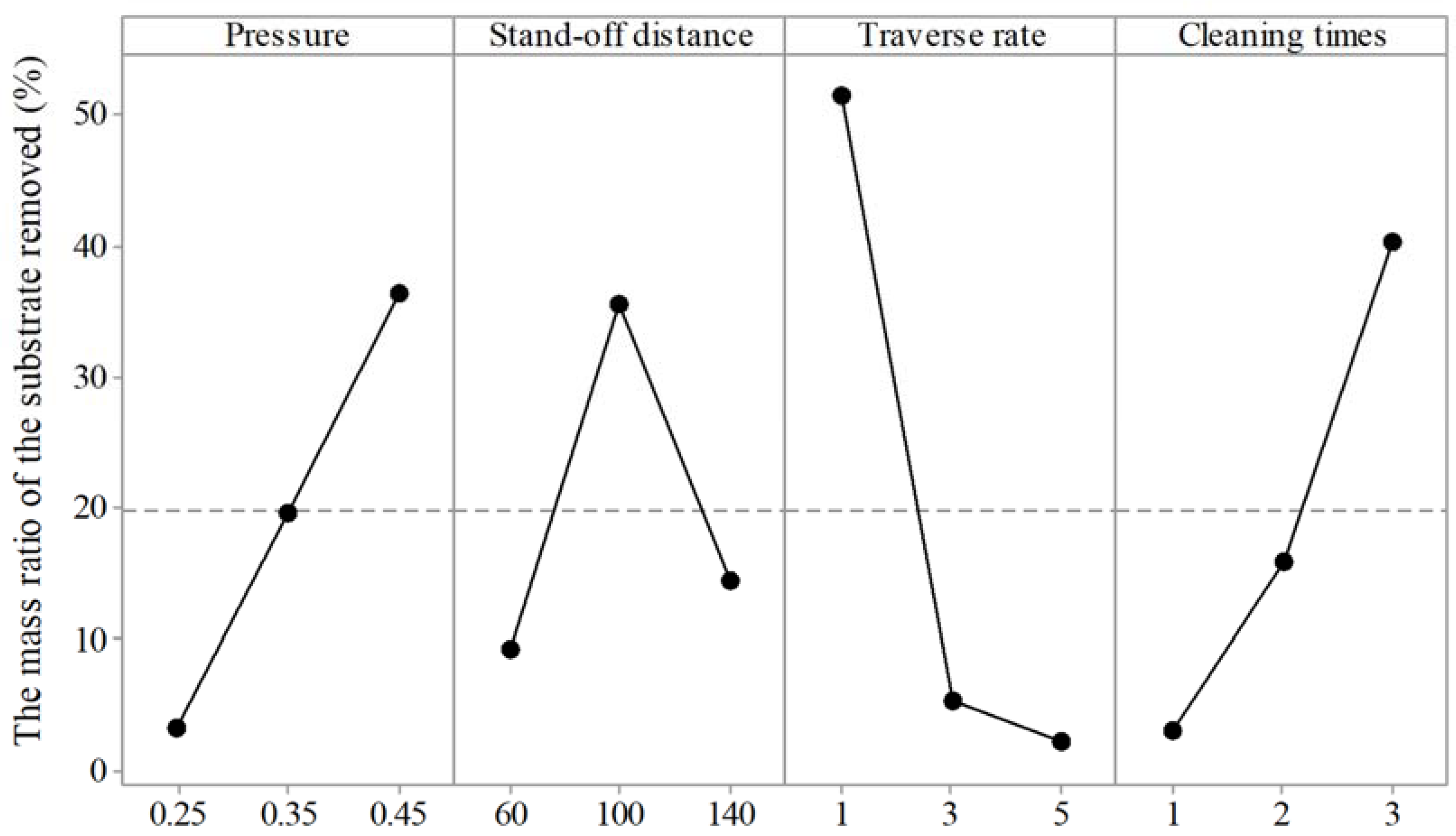 Sustainability 13 12915 g013