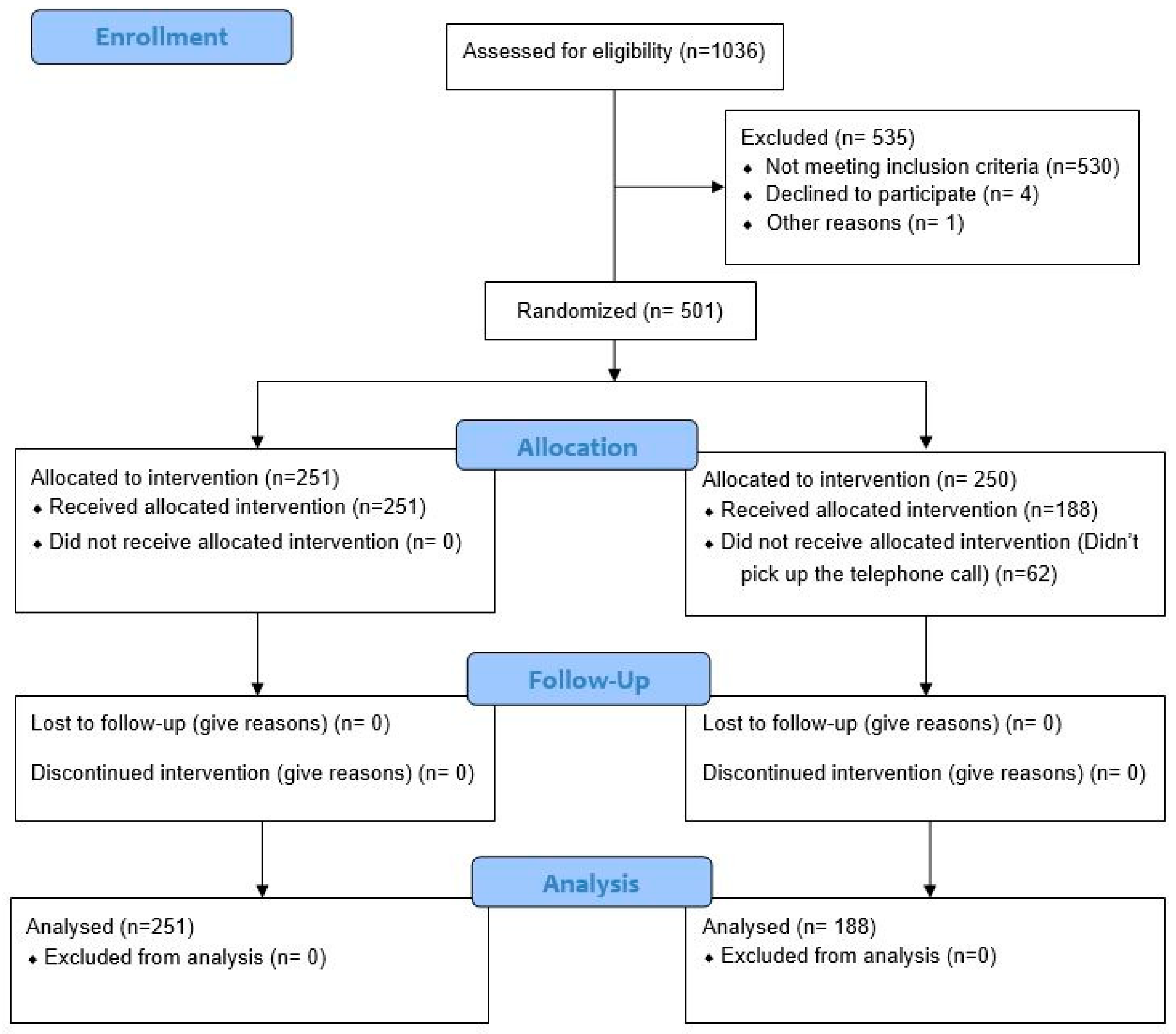 Sustainability 13 12920 g001 Sustainability 13 12920 g001
