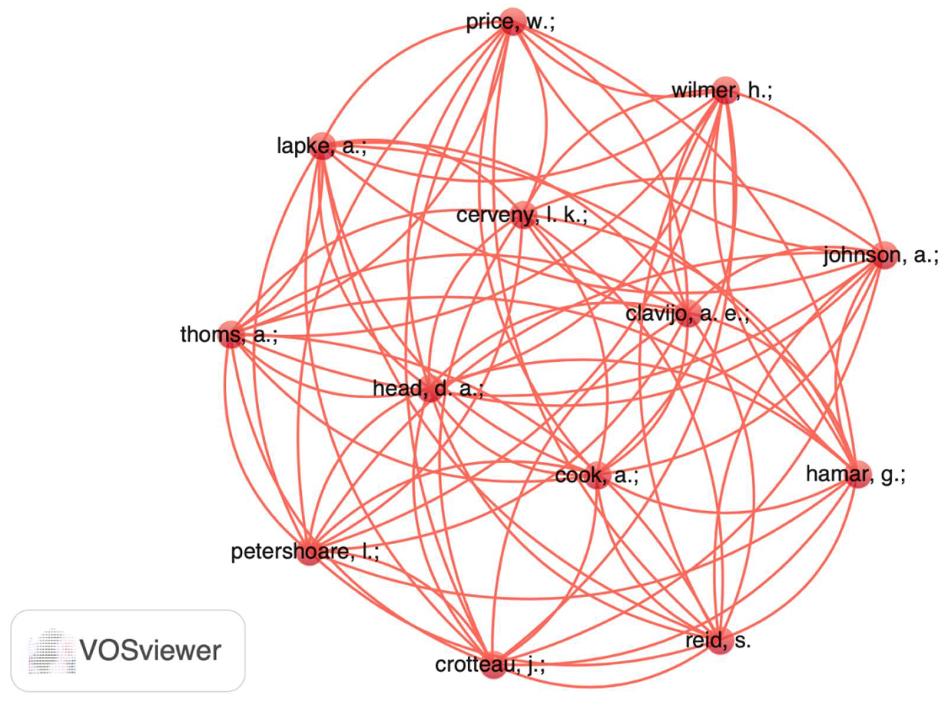 Sustainability 13 12921 g002 Sustainability 13 12921 g002