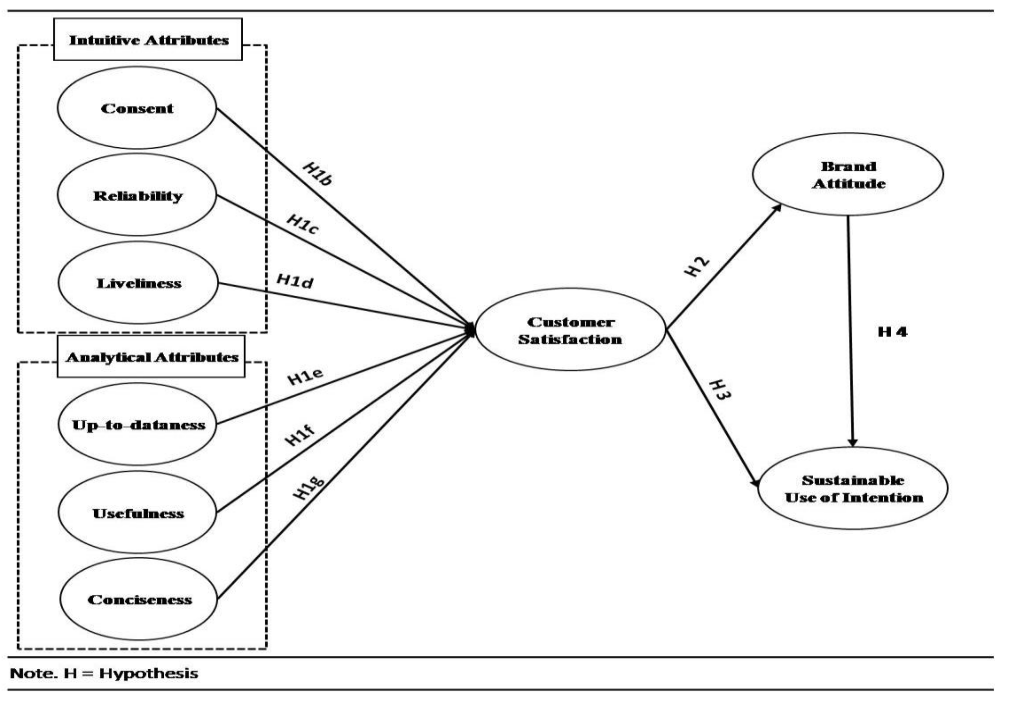 Sustainability 13 12922 g001