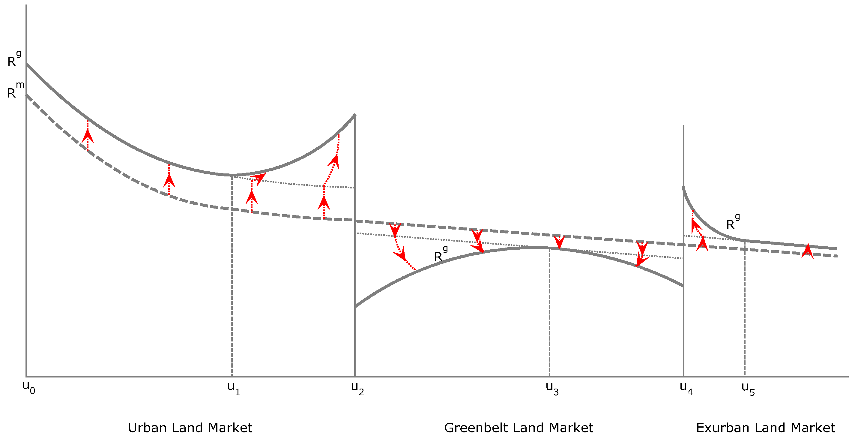 Sustainability 13 12925 g004