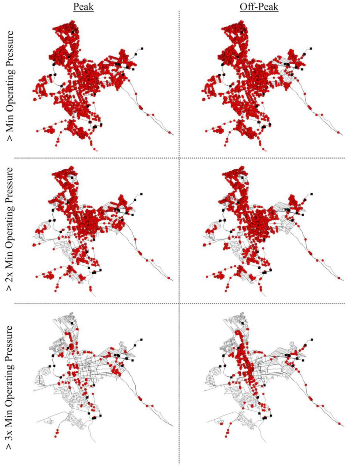Sustainability 13 12929 g006 550