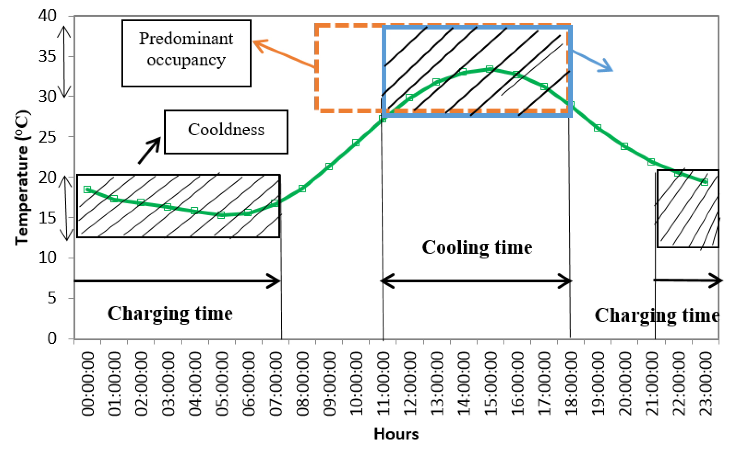 Sustainability 13 12936 g003