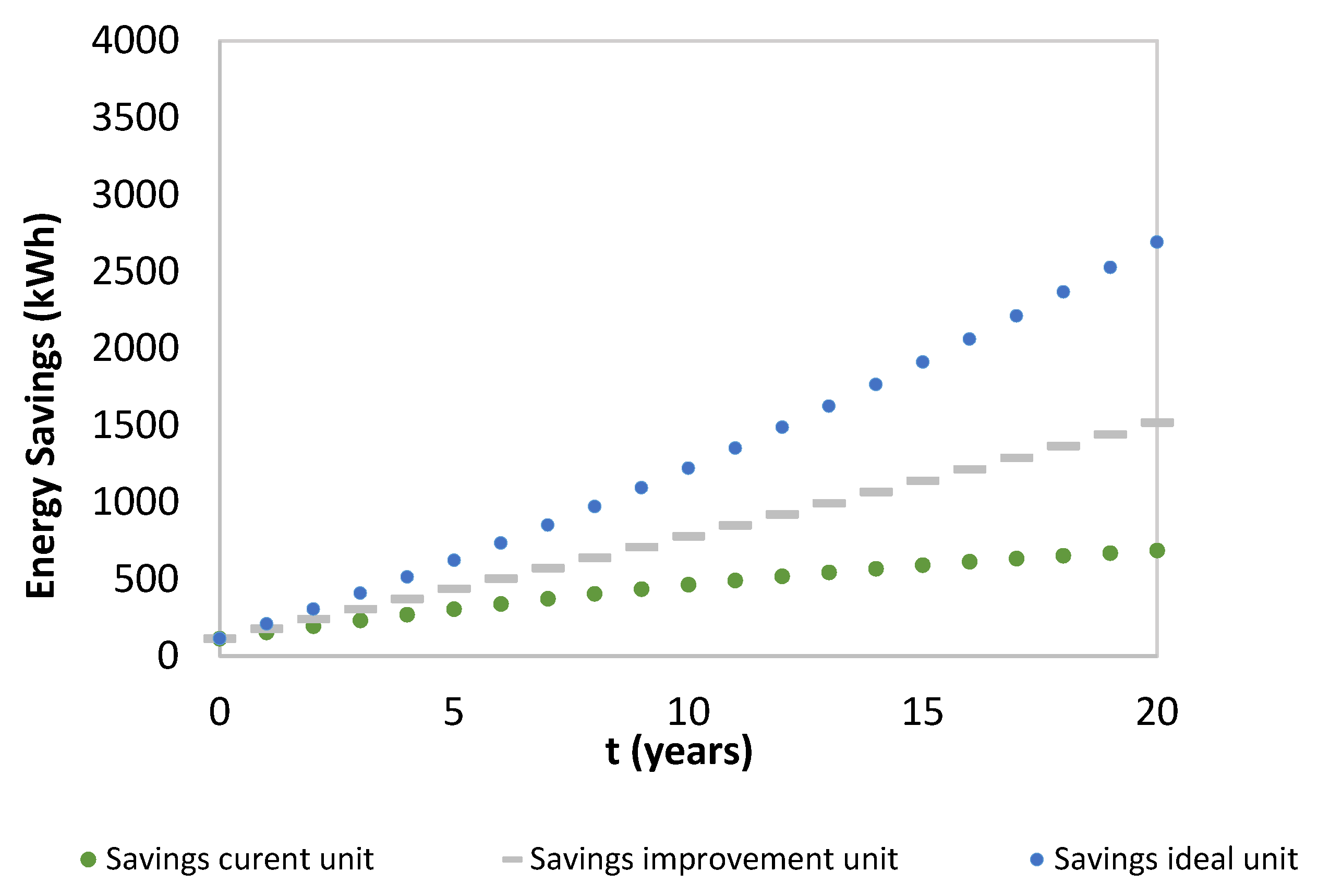 Sustainability 13 12936 g004