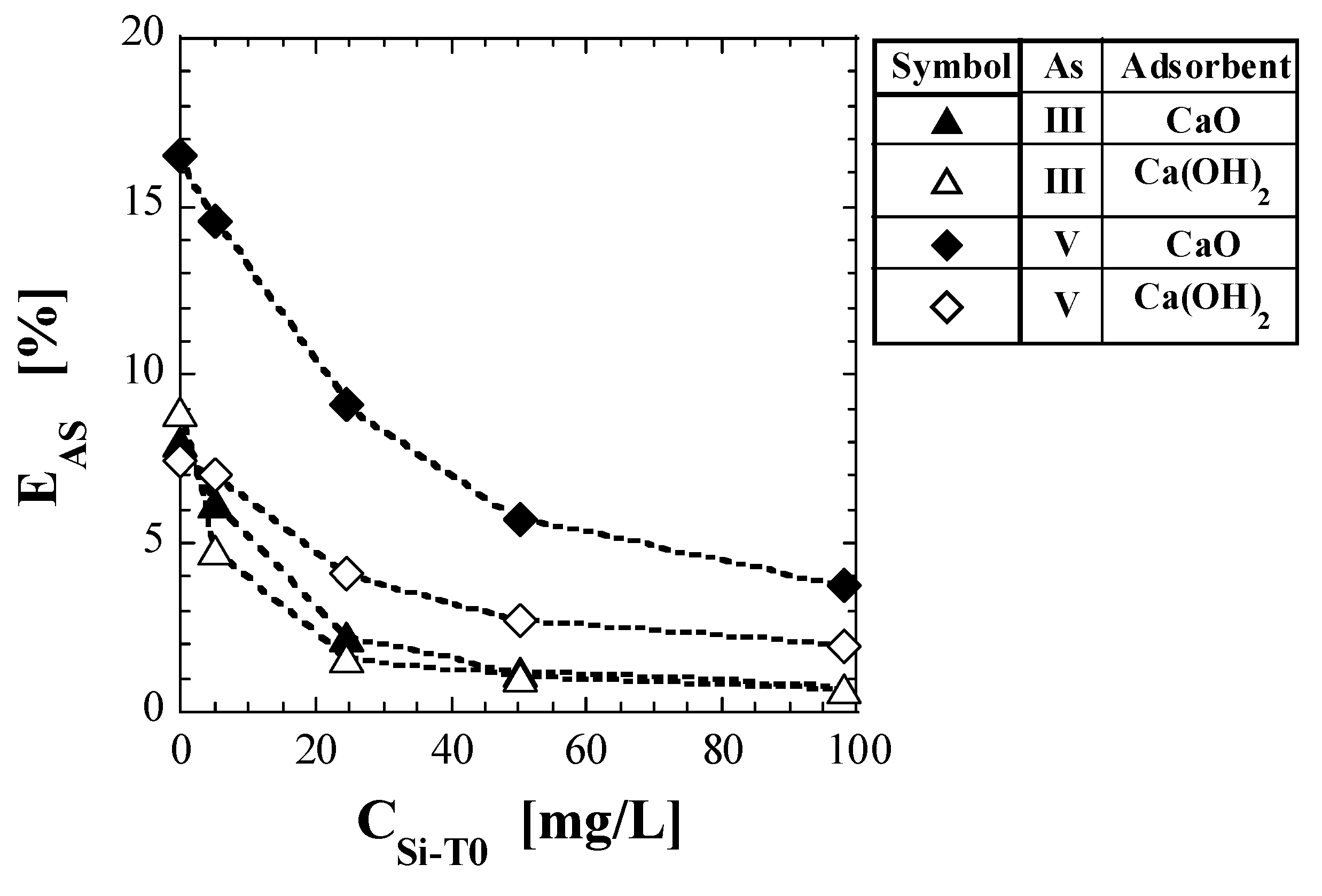 Sustainability 13 12937 g005