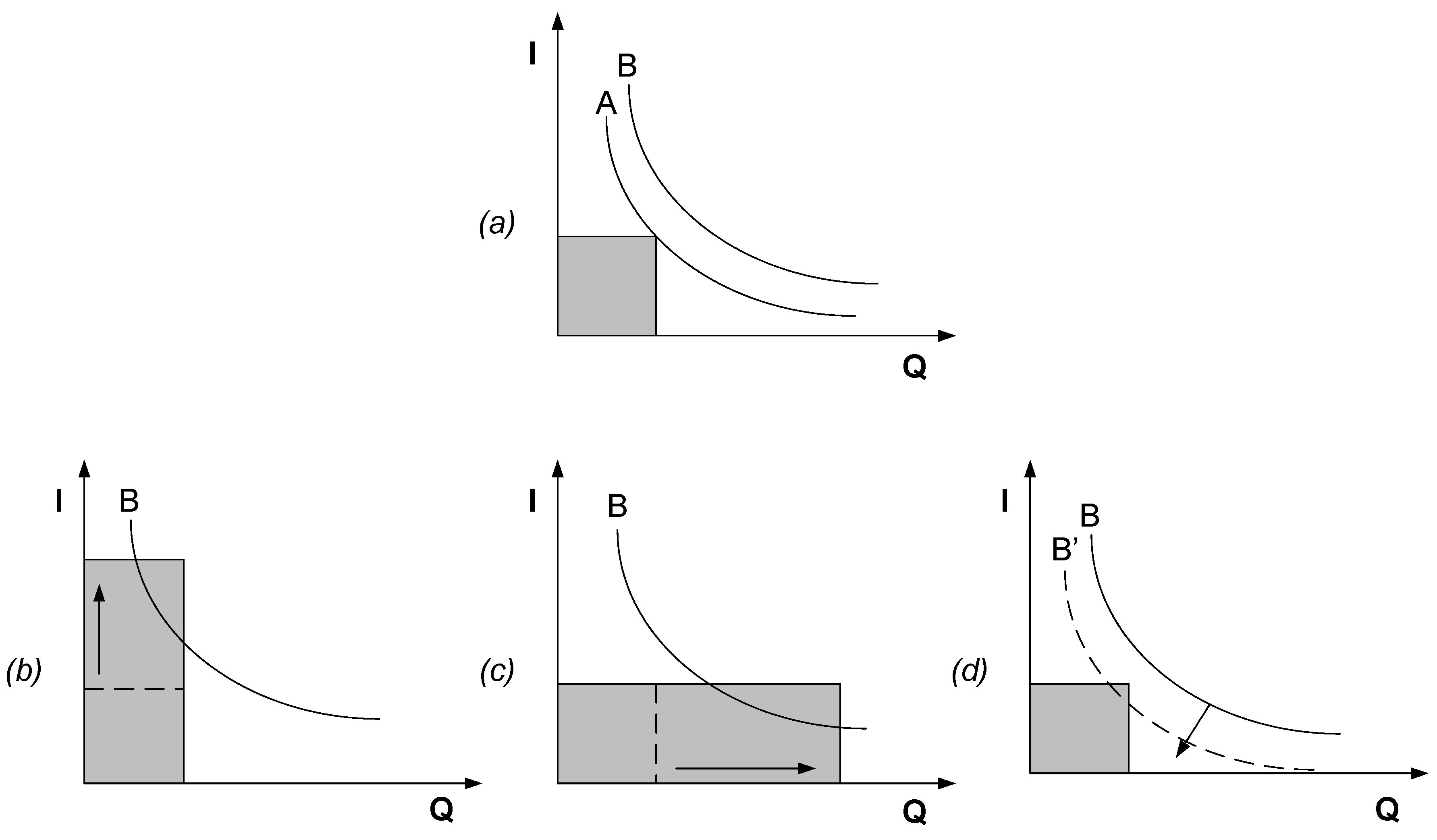 Sustainability 13 12939 g005