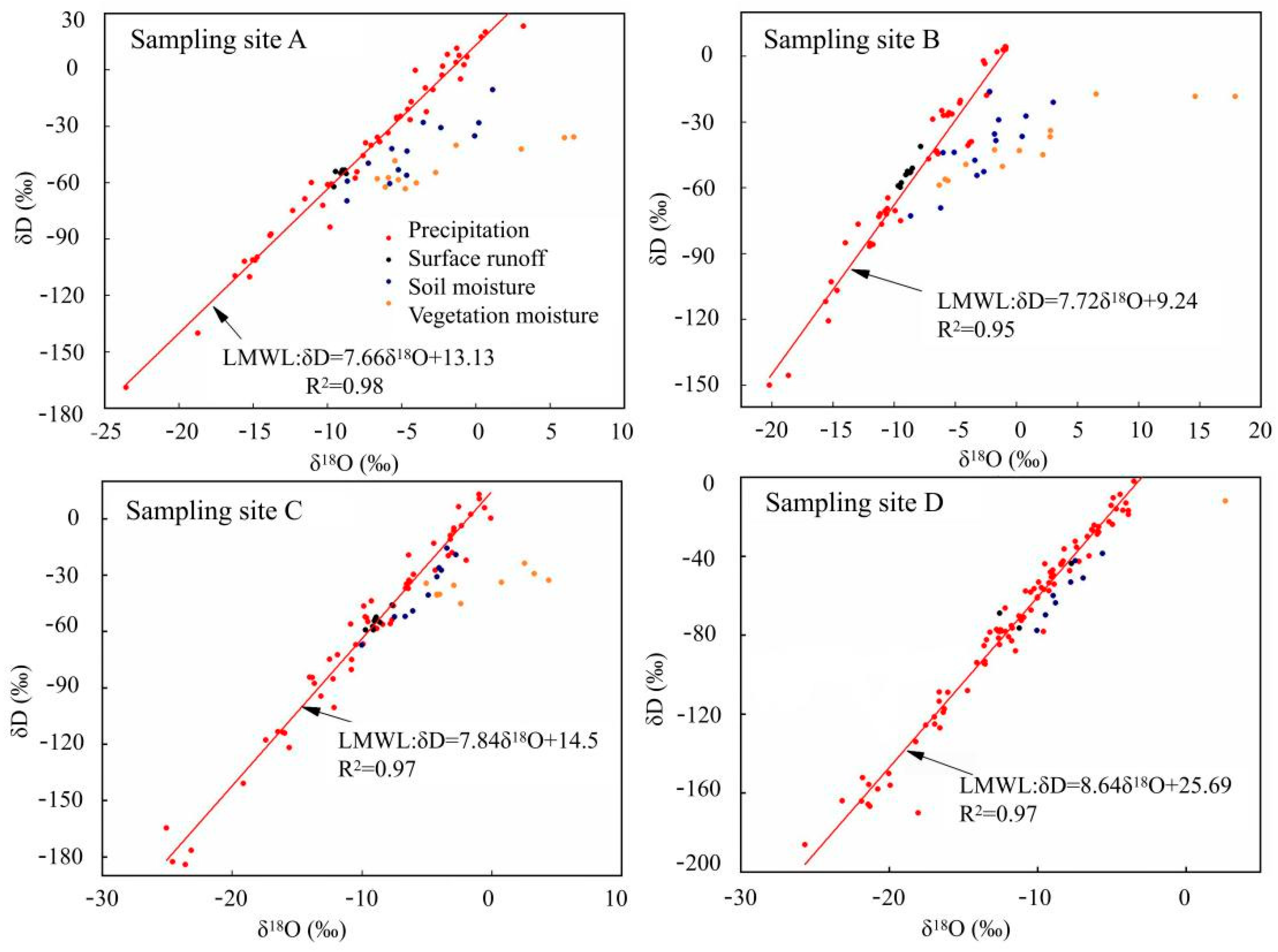 Sustainability 13 12943 g002