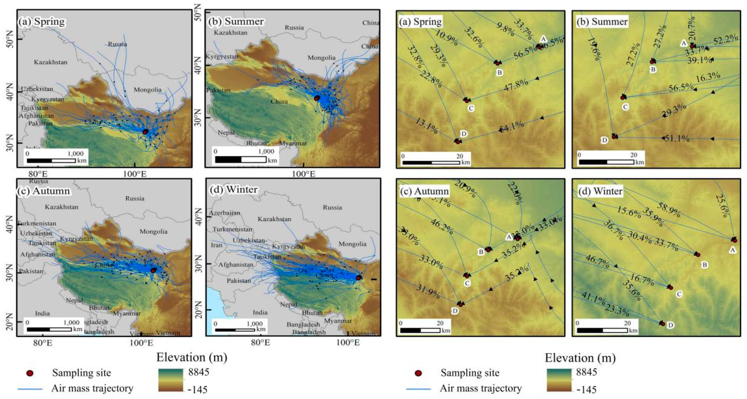 Sustainability 13 12943 g003