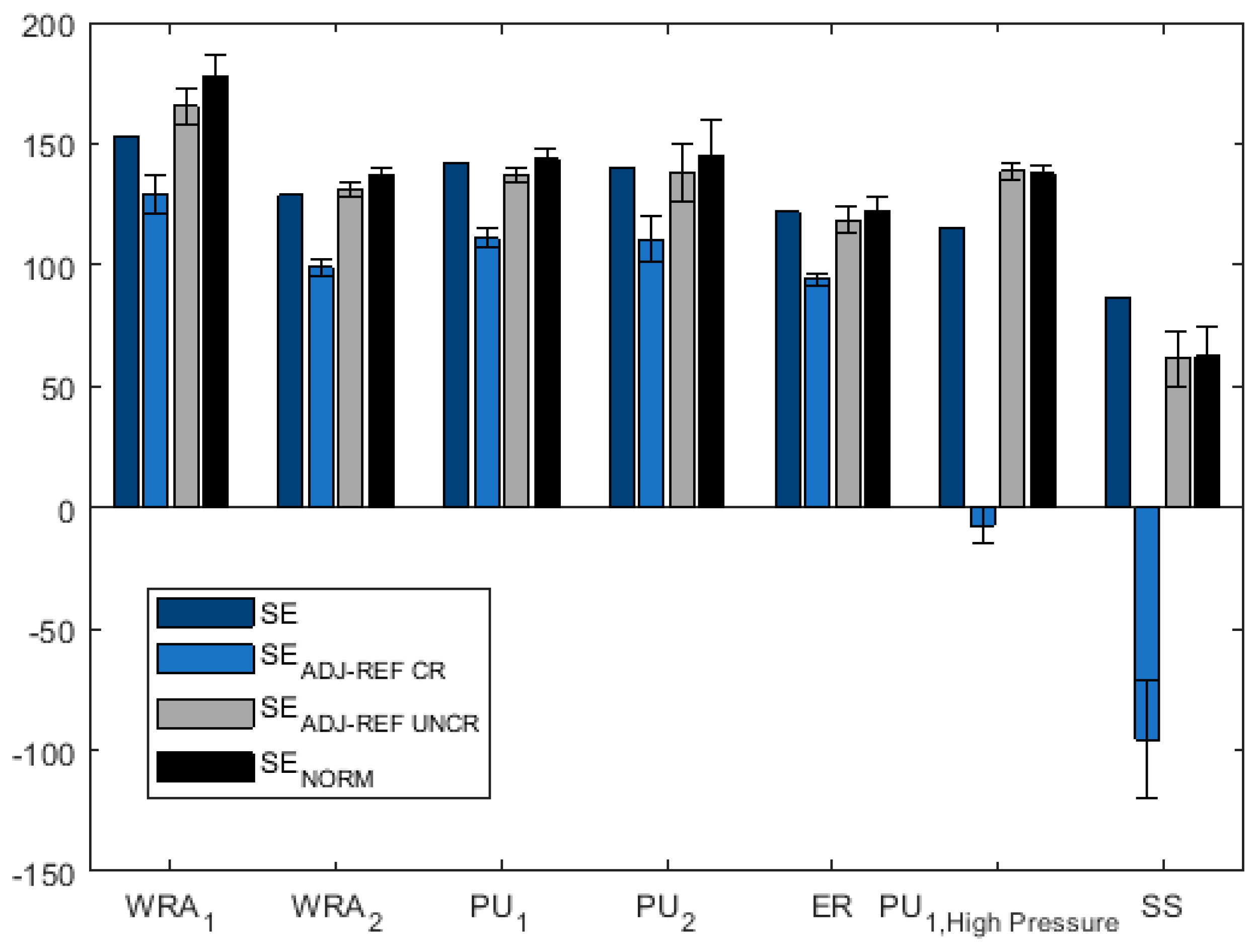 Sustainability 13 12948 g008