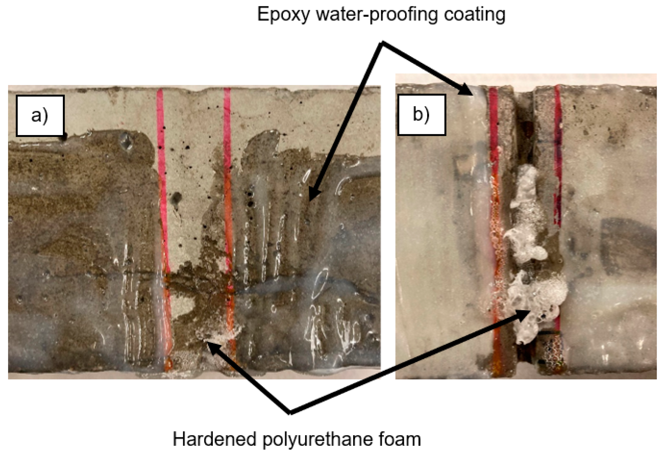 Sustainability 13 12948 g011