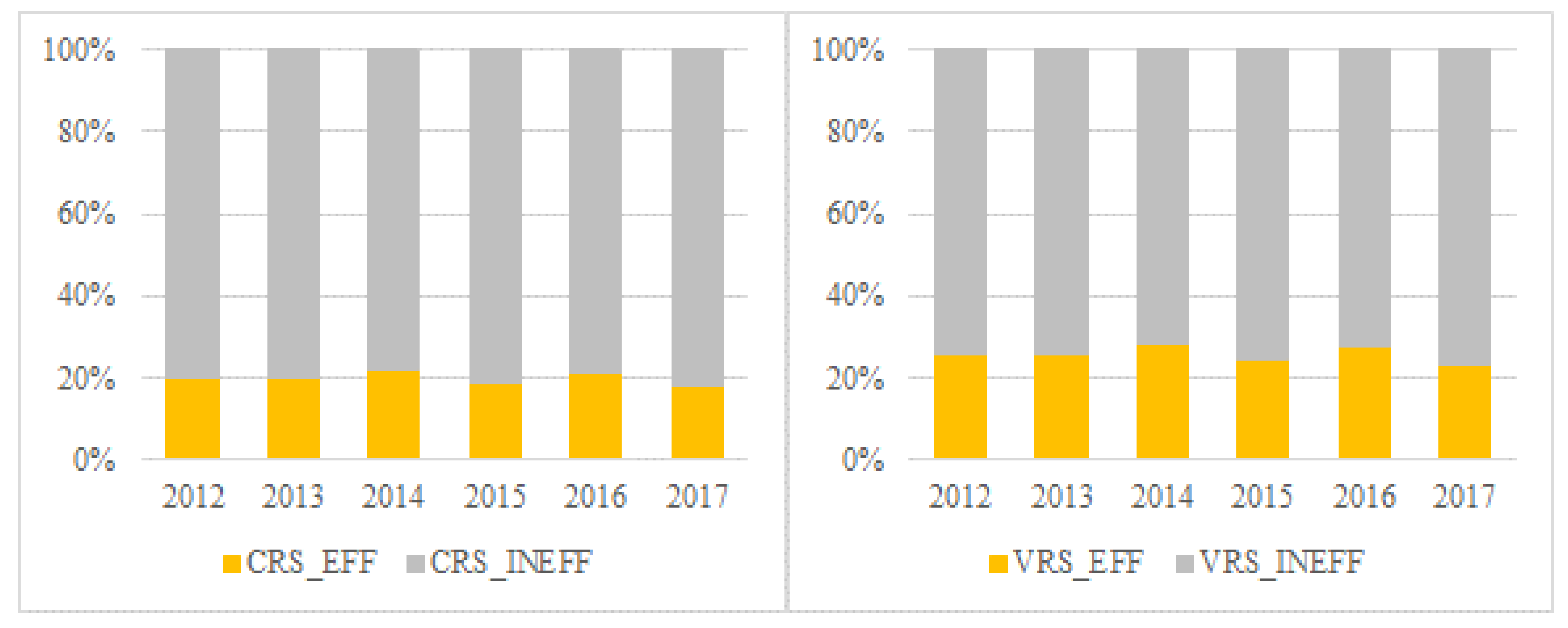 Sustainability 13 12949 g001