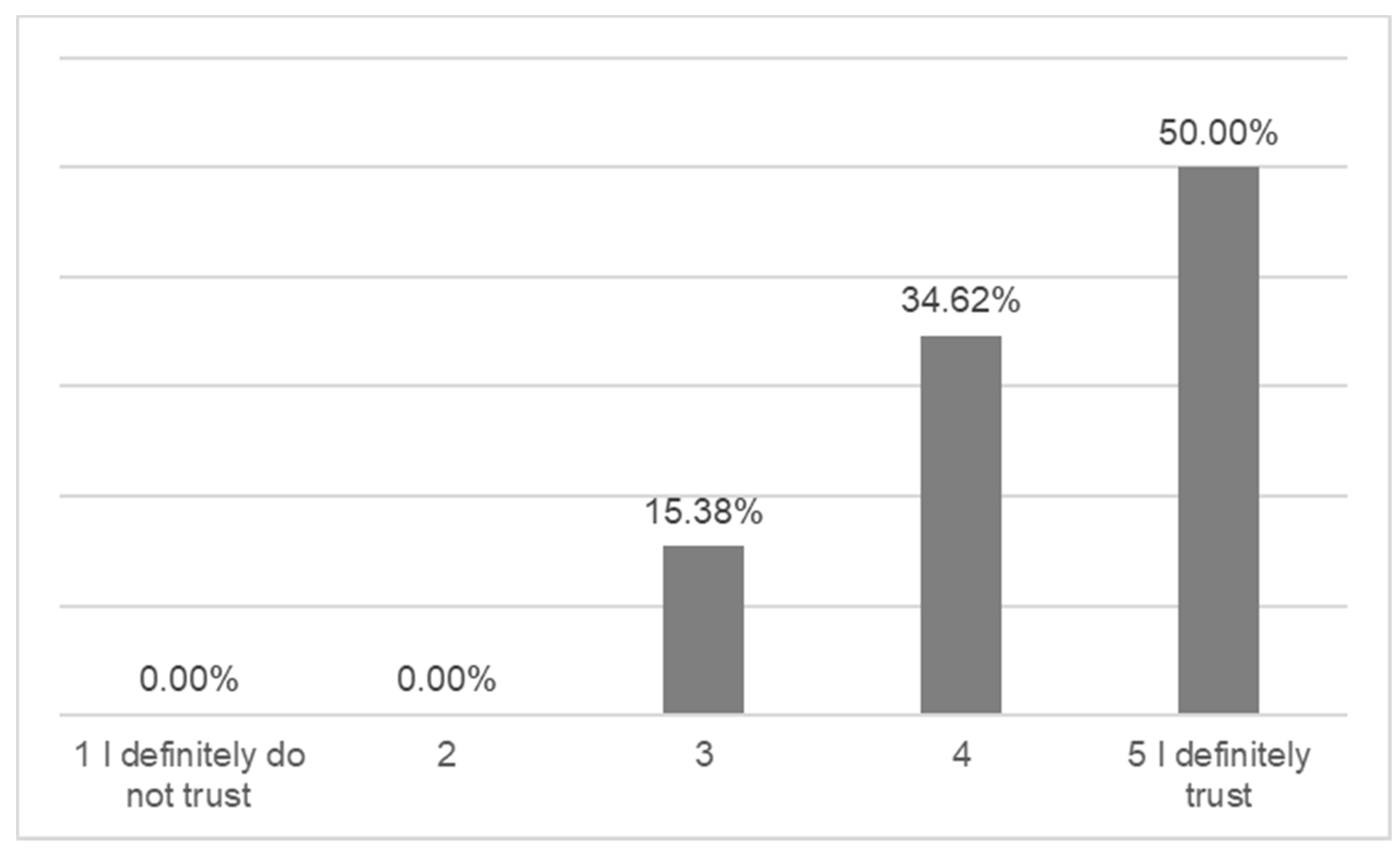 Sustainability 13 12959 g001 550