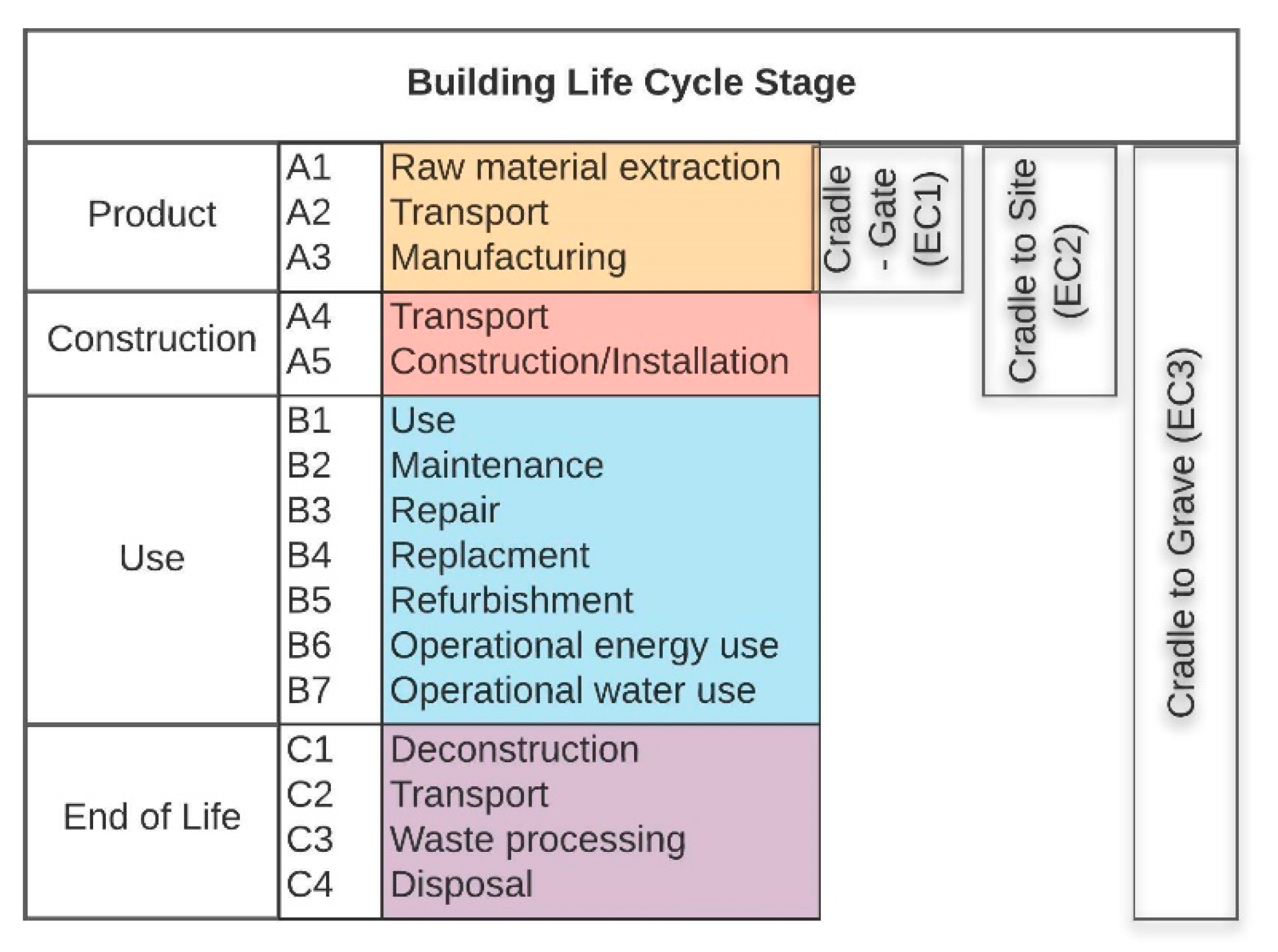 Sustainability 13 12961 g002 550