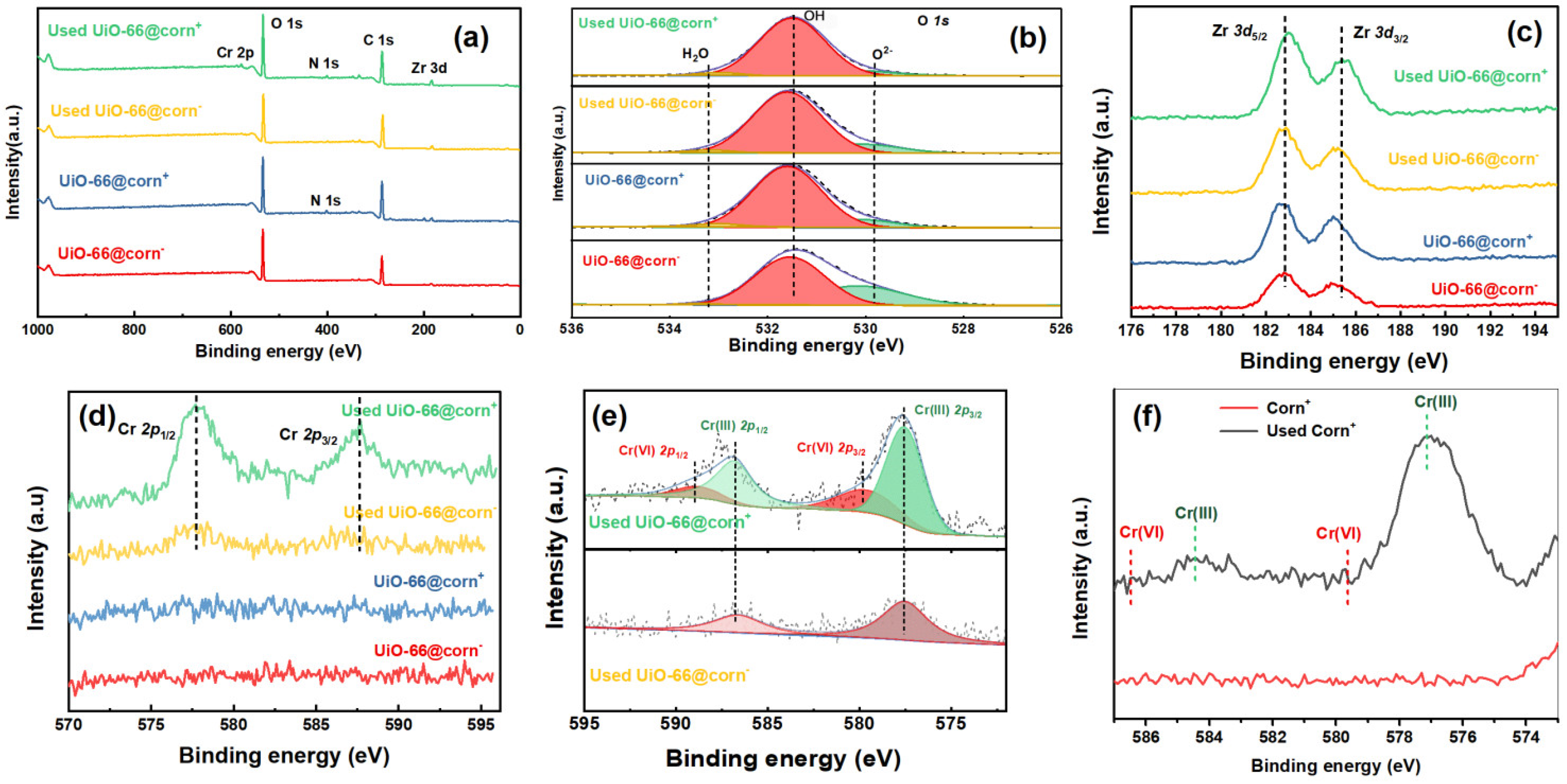 Sustainability 13 12962 g009