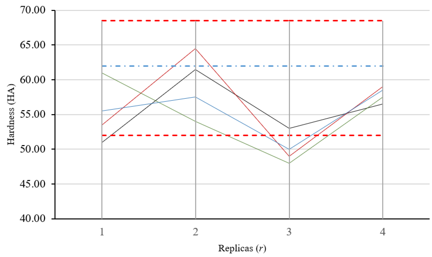 Sustainability 13 12963 g002 550