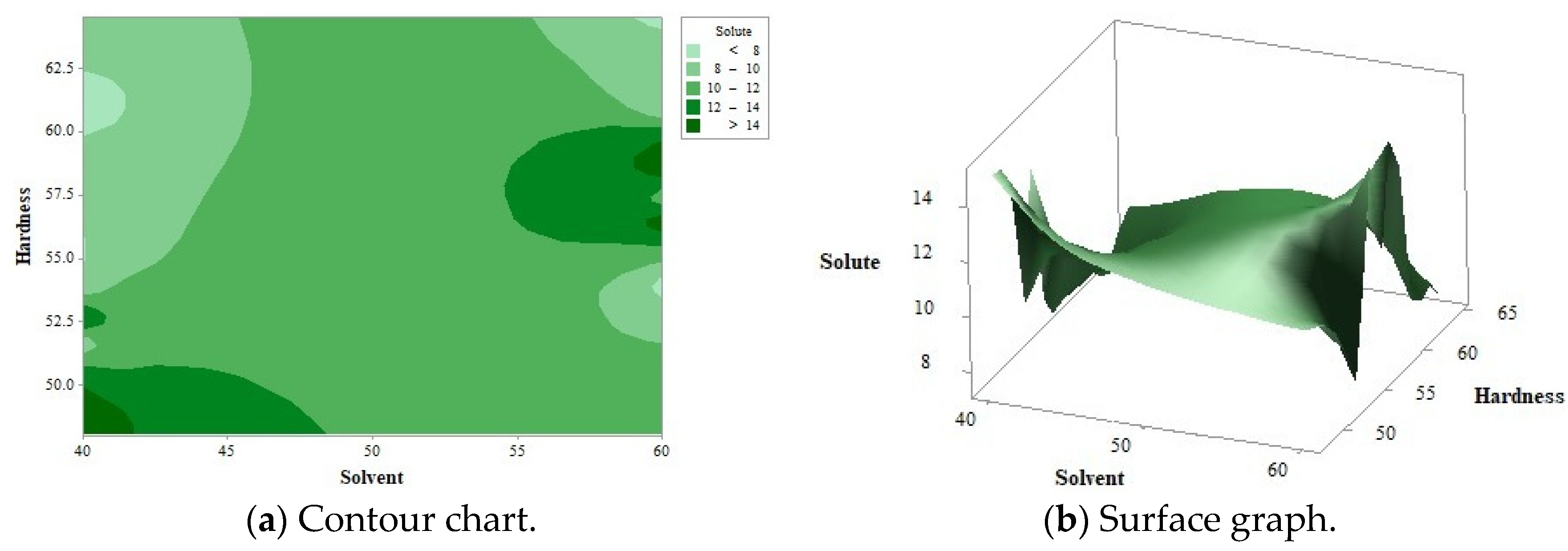 Sustainability 13 12963 g003 550