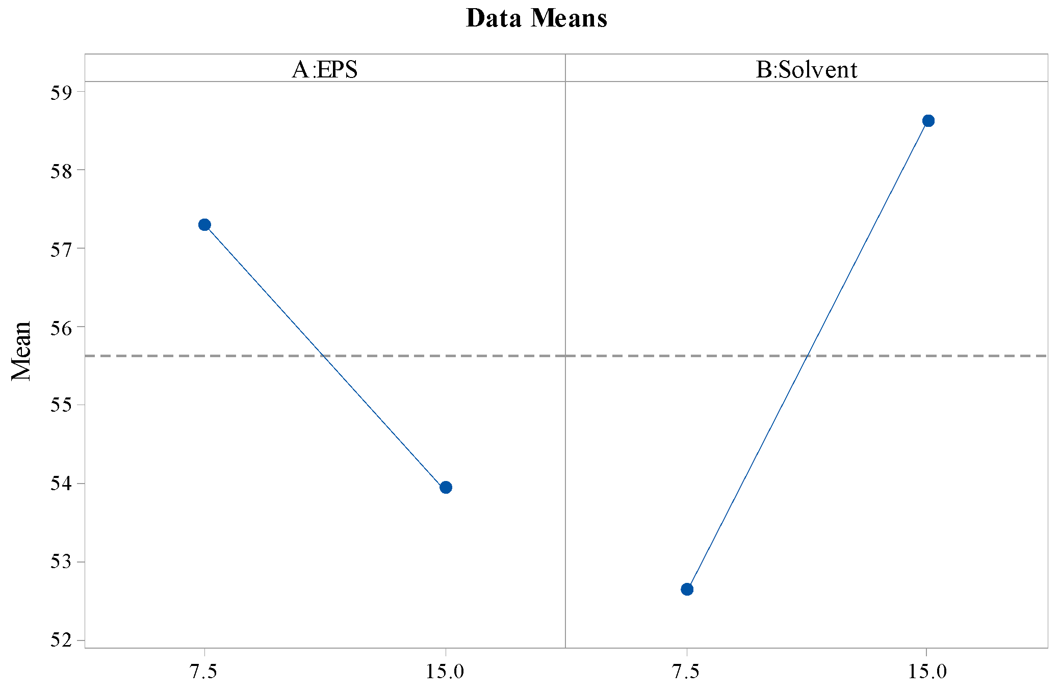 Sustainability 13 12963 g004 550