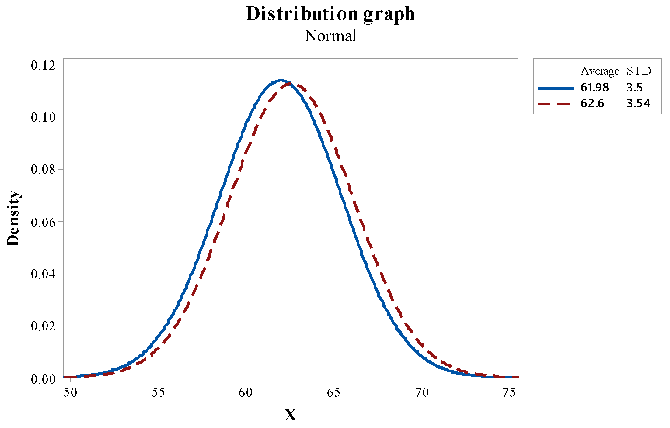 Sustainability 13 12963 g005 550