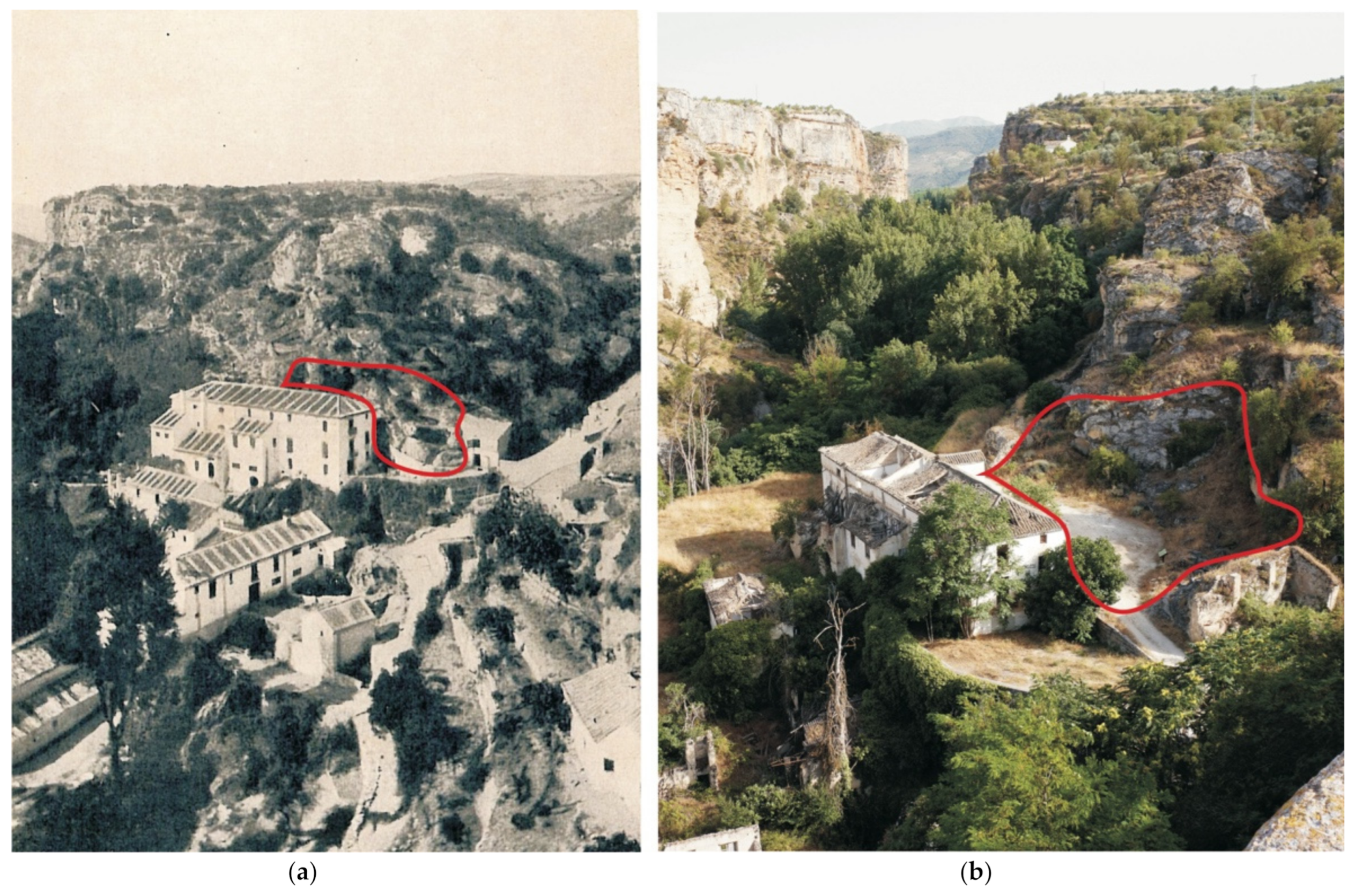 Sustainability 13 12964 g009 Sustainability 13 12964 g009