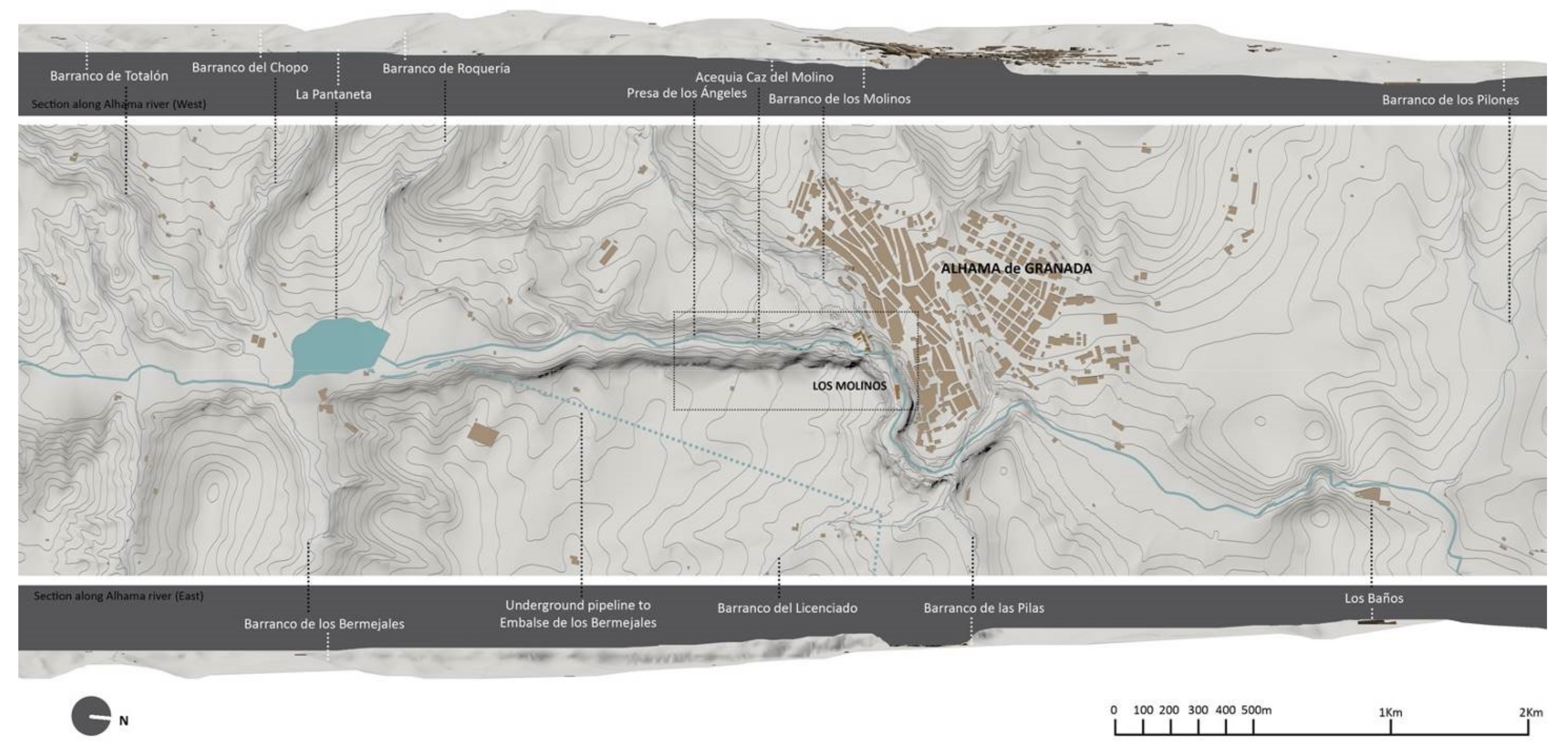 Sustainability 13 12964 g016 Sustainability 13 12964 g016