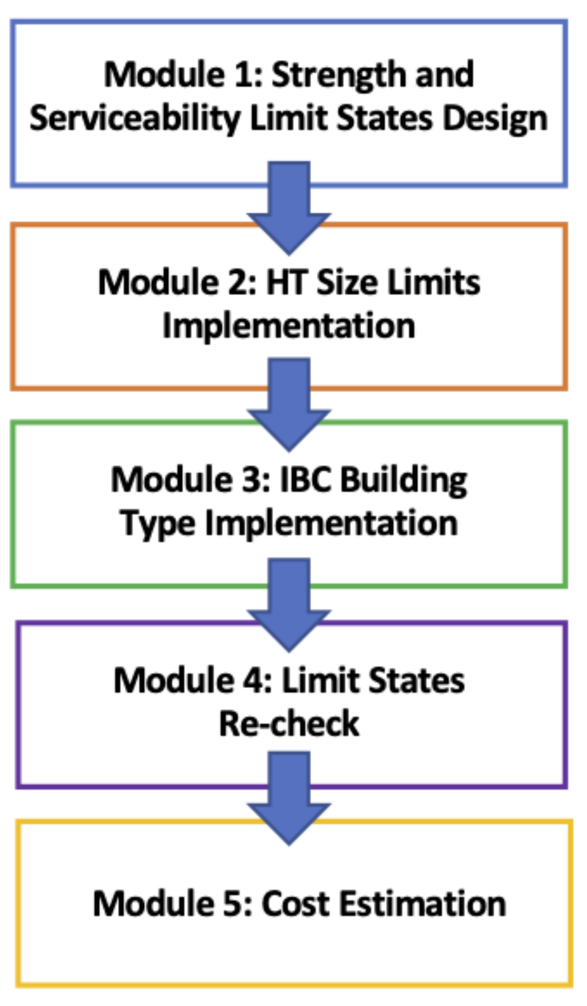 Sustainability 13 12966 g002