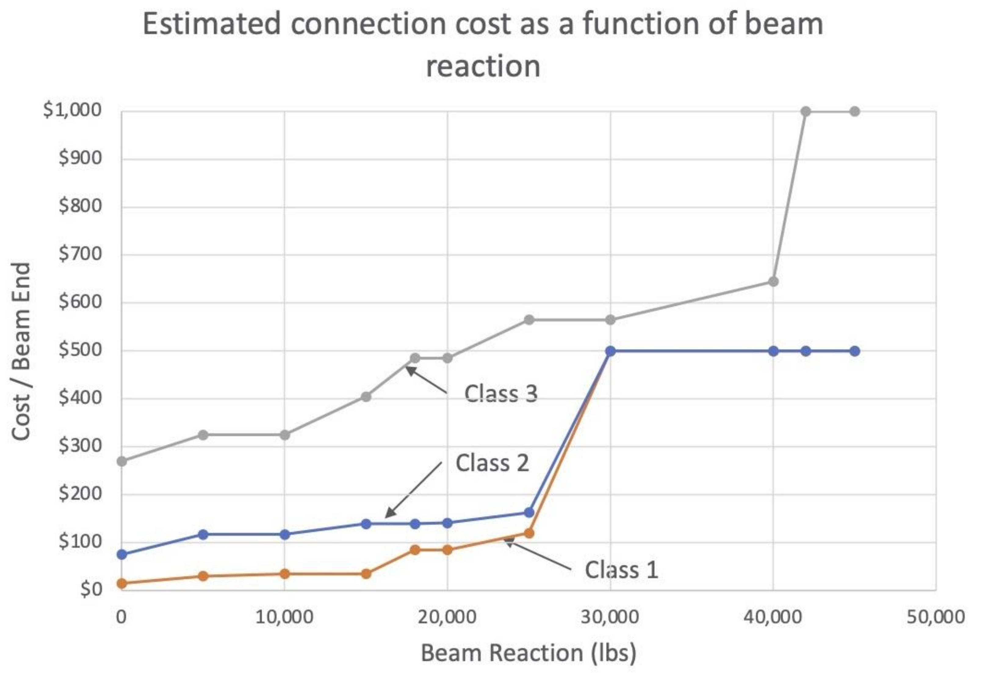 Sustainability 13 12966 g005