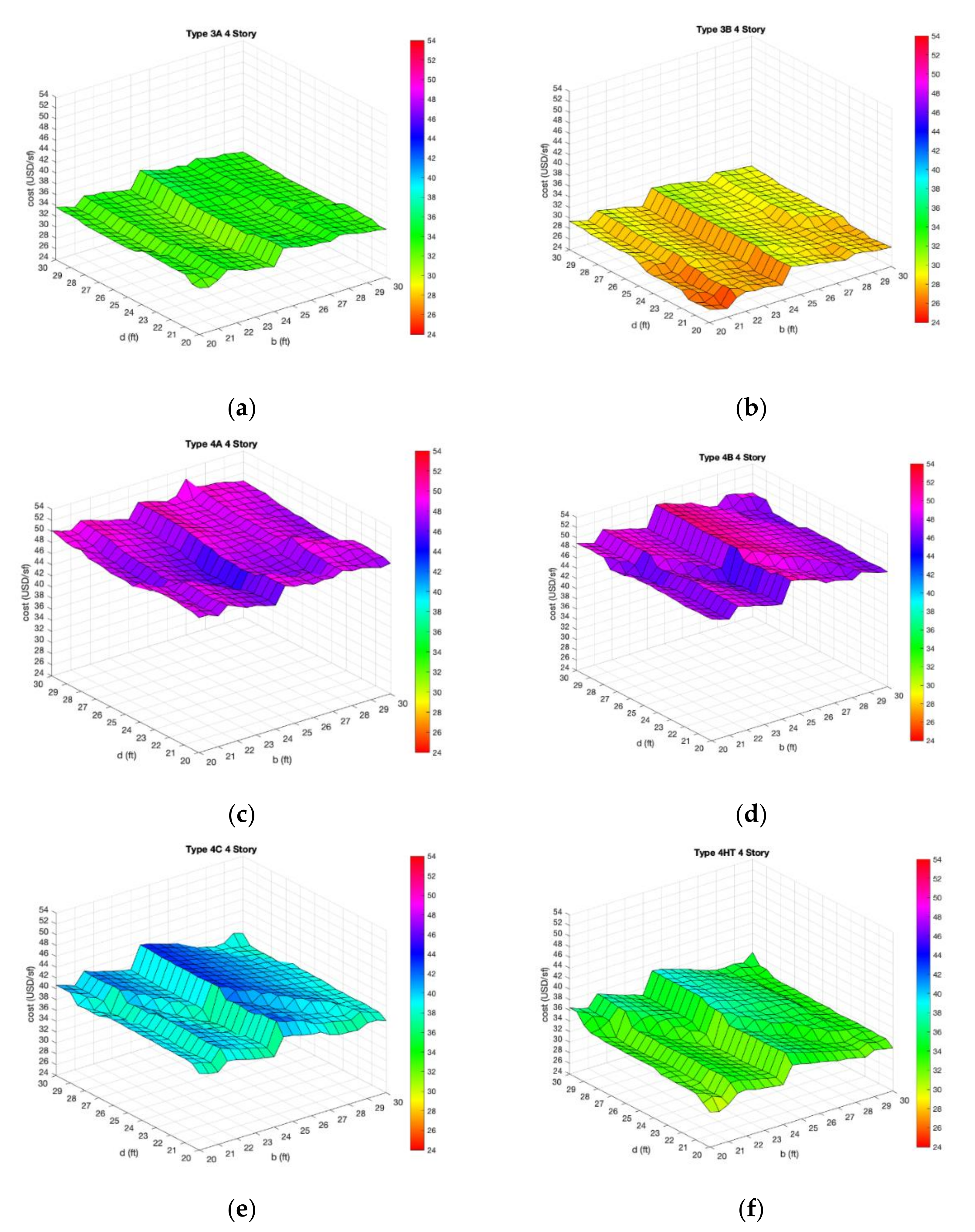 Sustainability 13 12966 g009