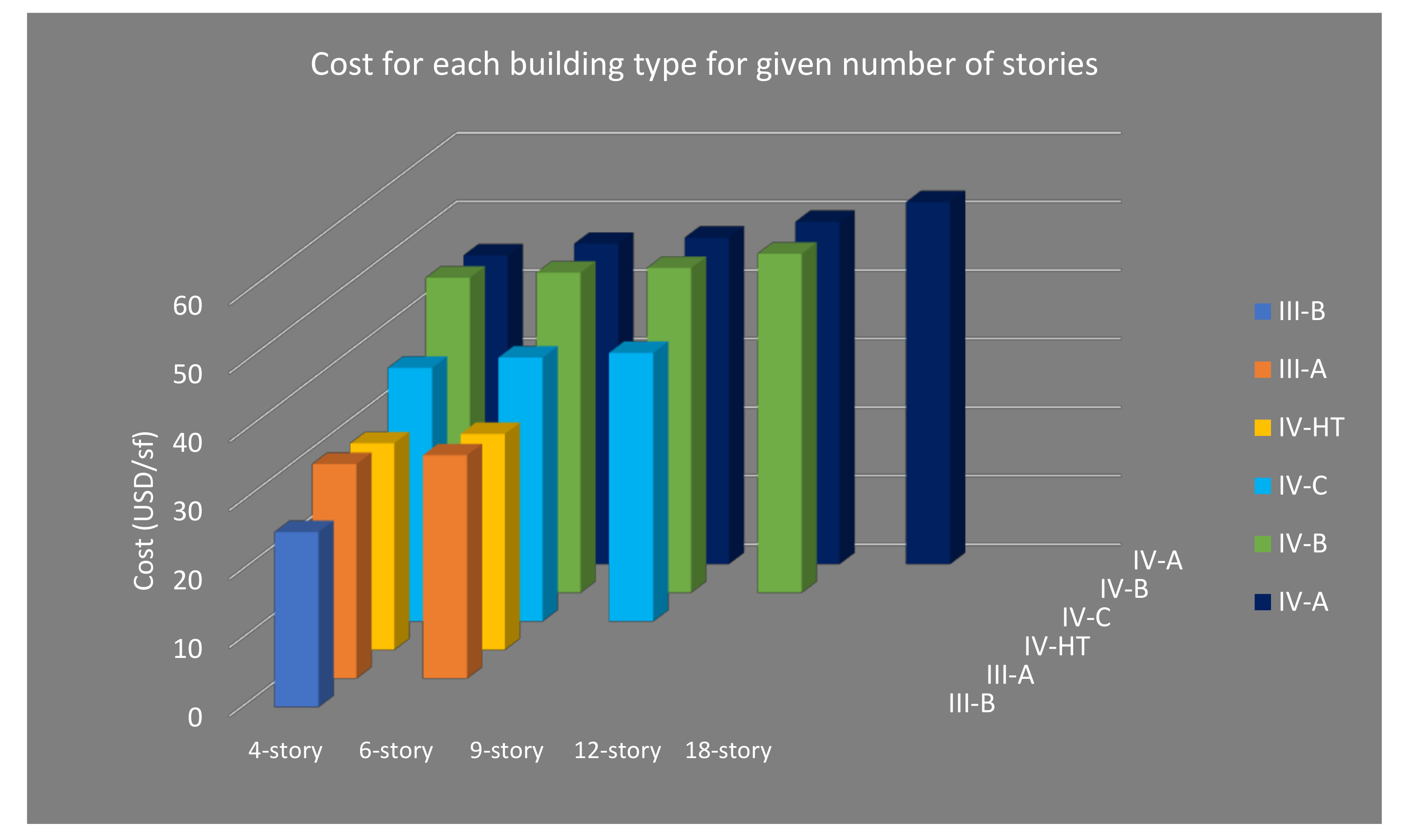Sustainability 13 12966 g016