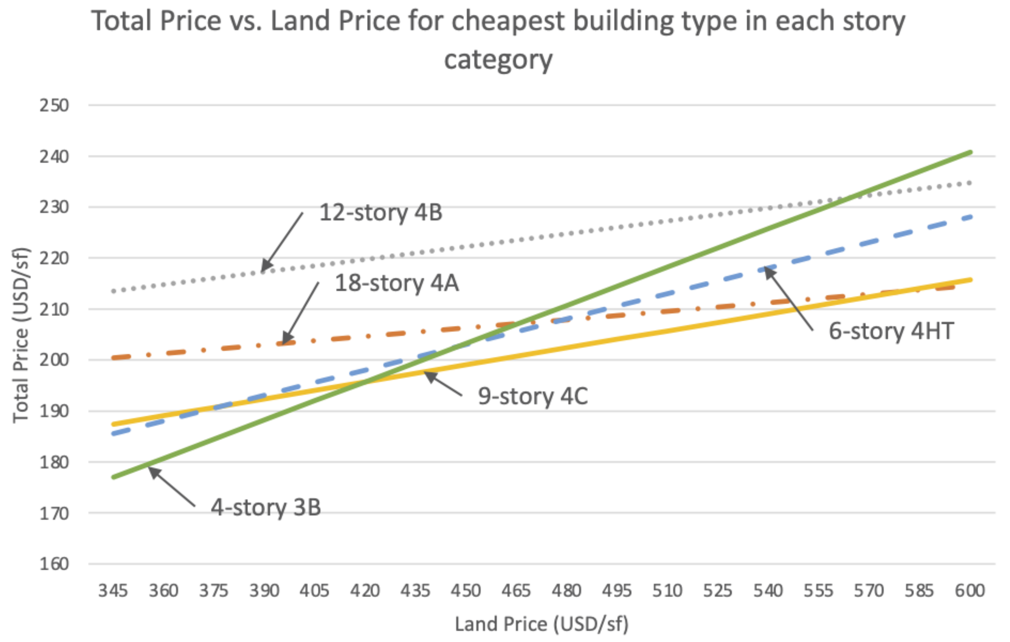 Sustainability 13 12966 g017