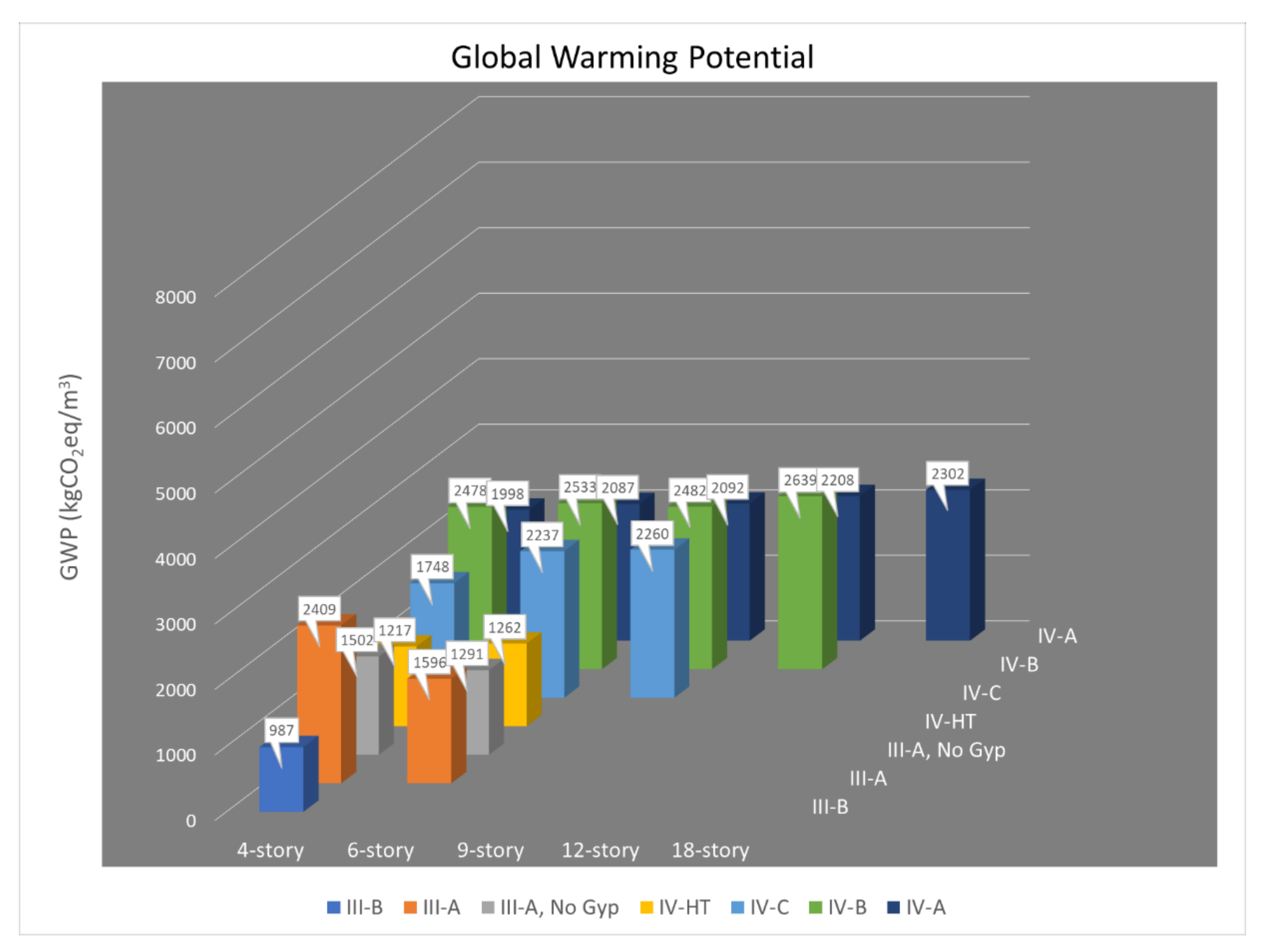 Sustainability 13 12966 g018