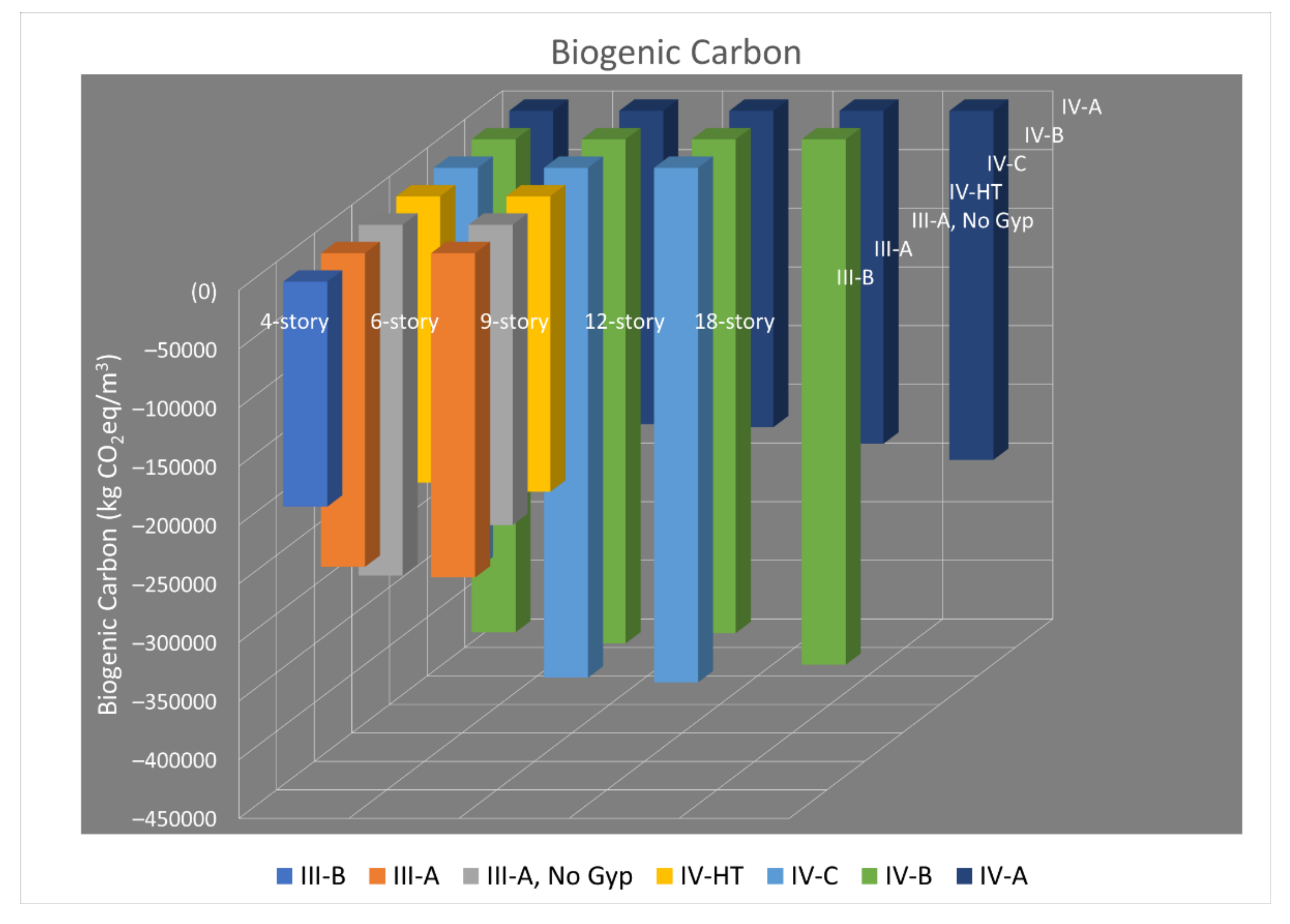 Sustainability 13 12966 g019