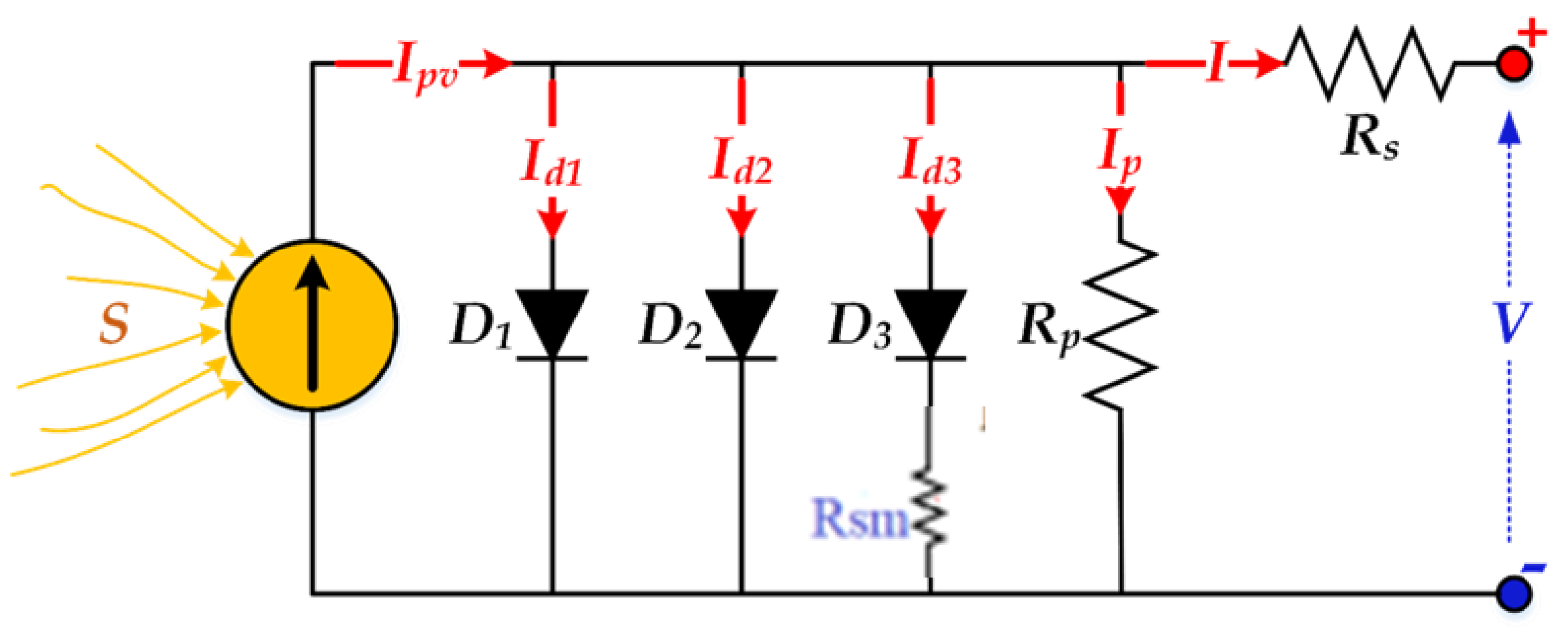 Sustainability 13 12969 g004 550
