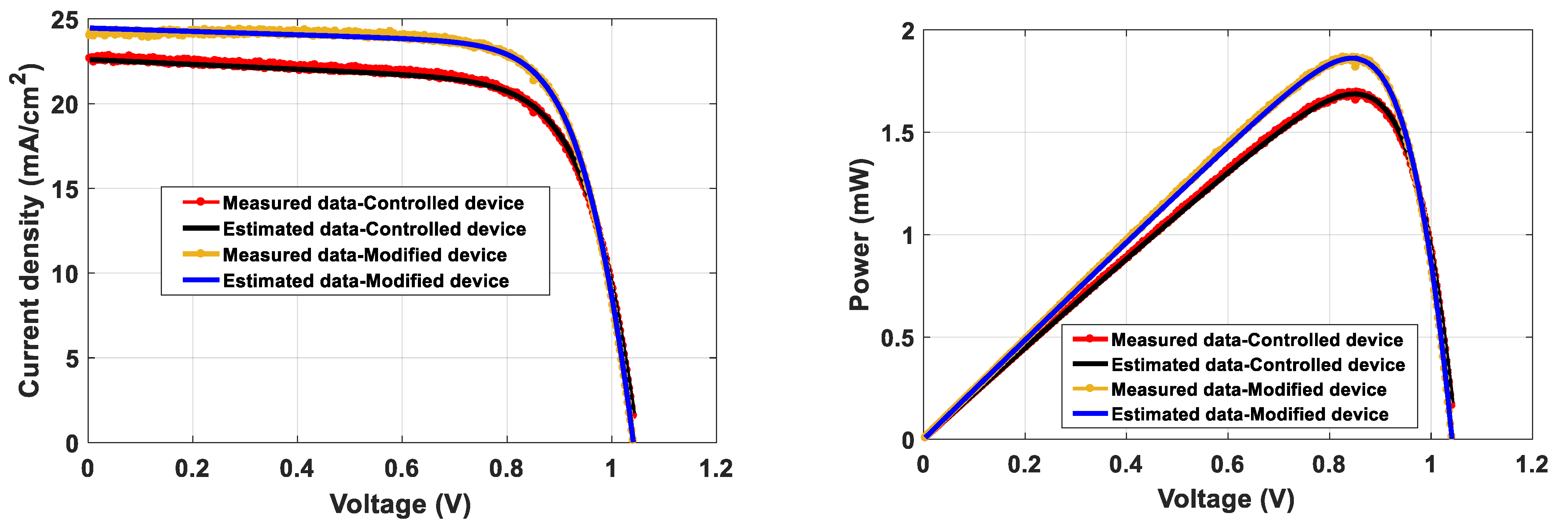 Sustainability 13 12969 g010 550