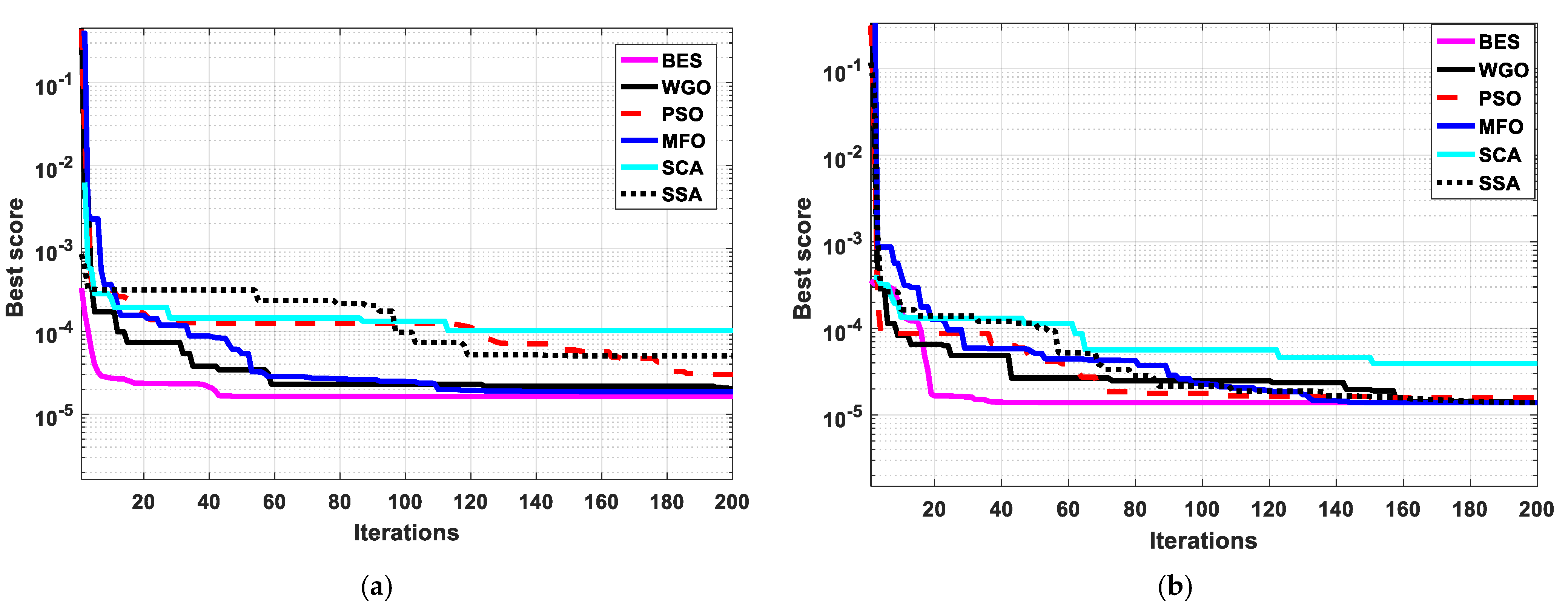 Sustainability 13 12969 g011 550