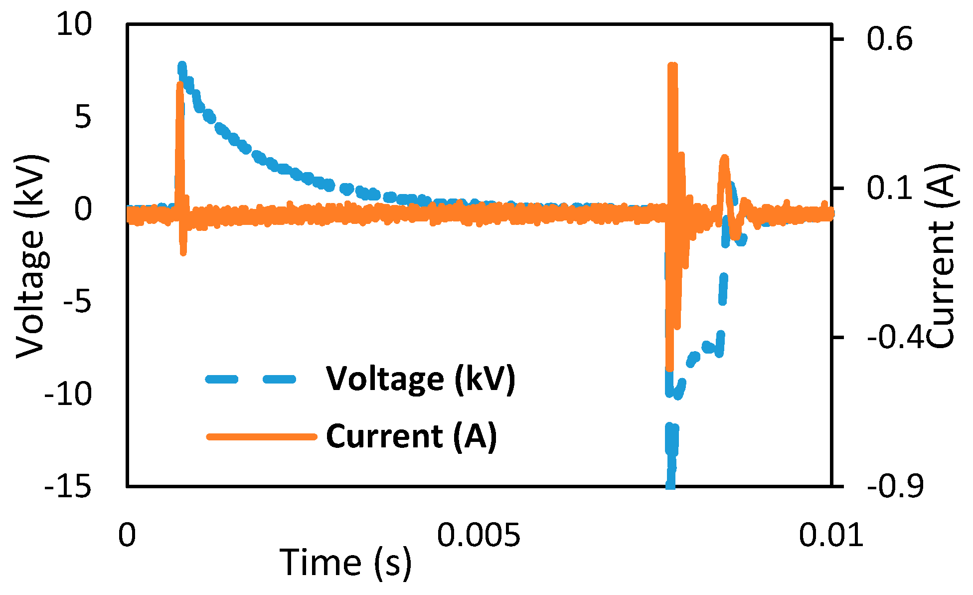 Sustainability 13 12971 g003 550