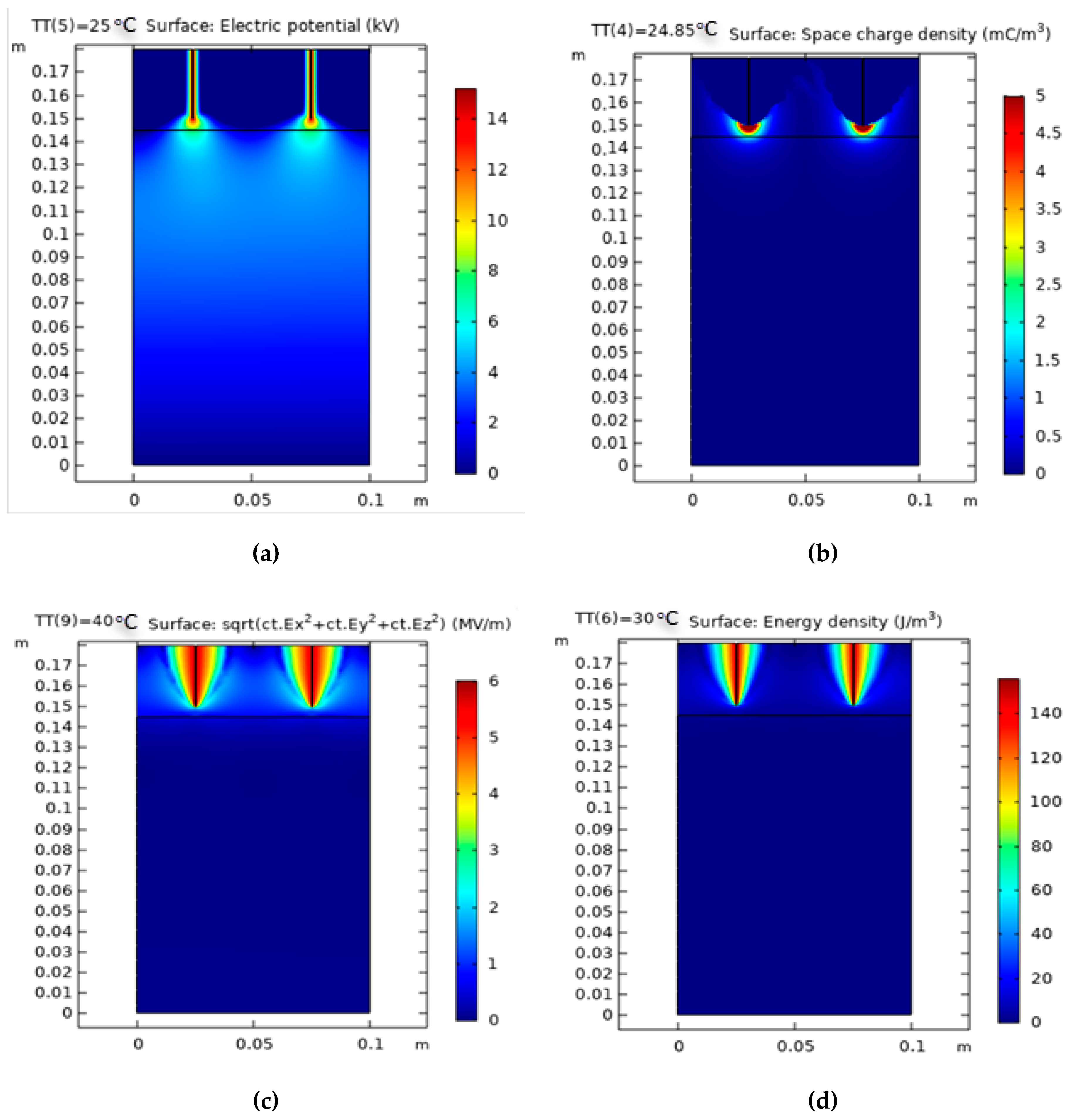 Sustainability 13 12971 g007 550