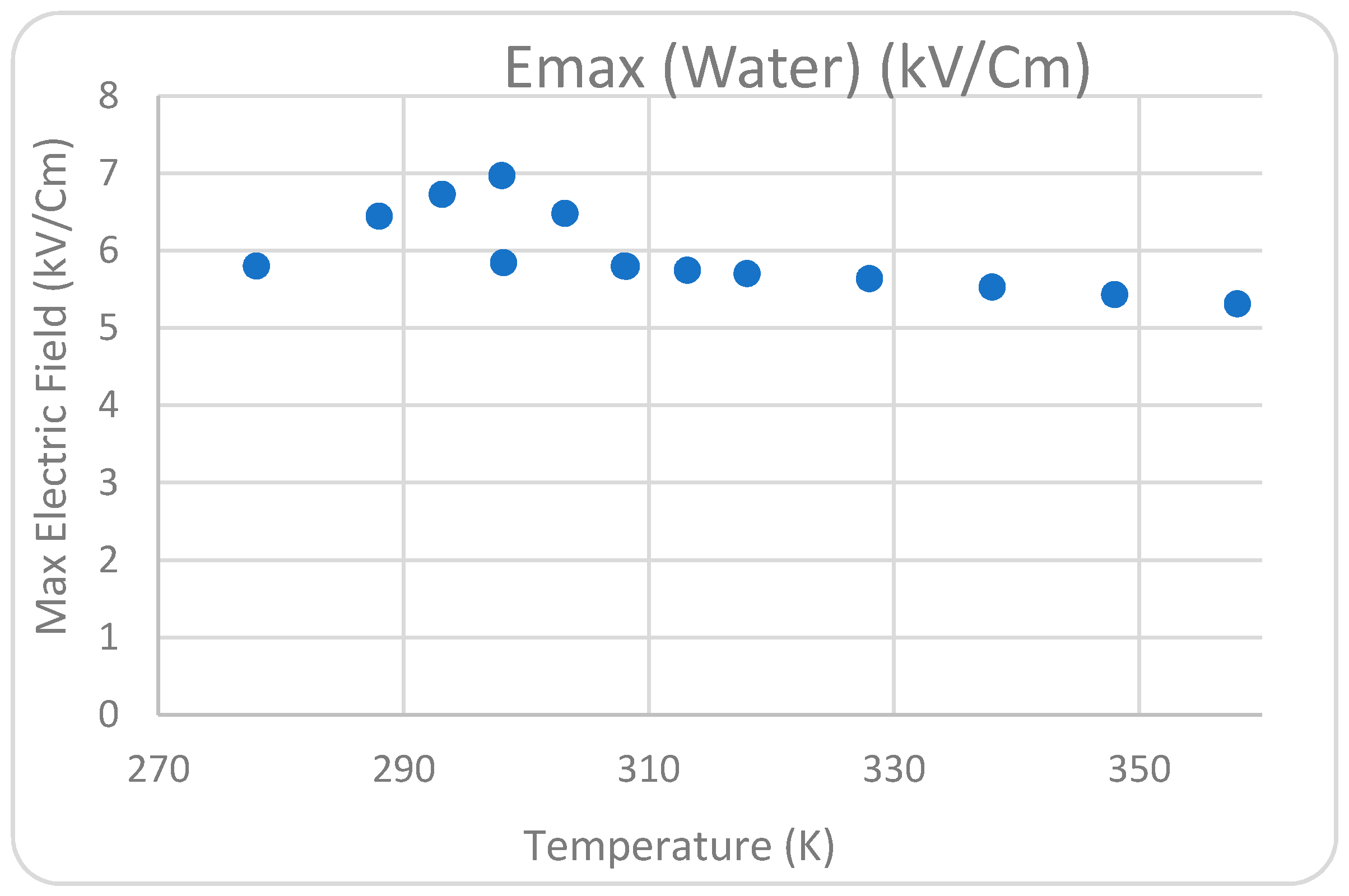 Sustainability 13 12971 g008 550